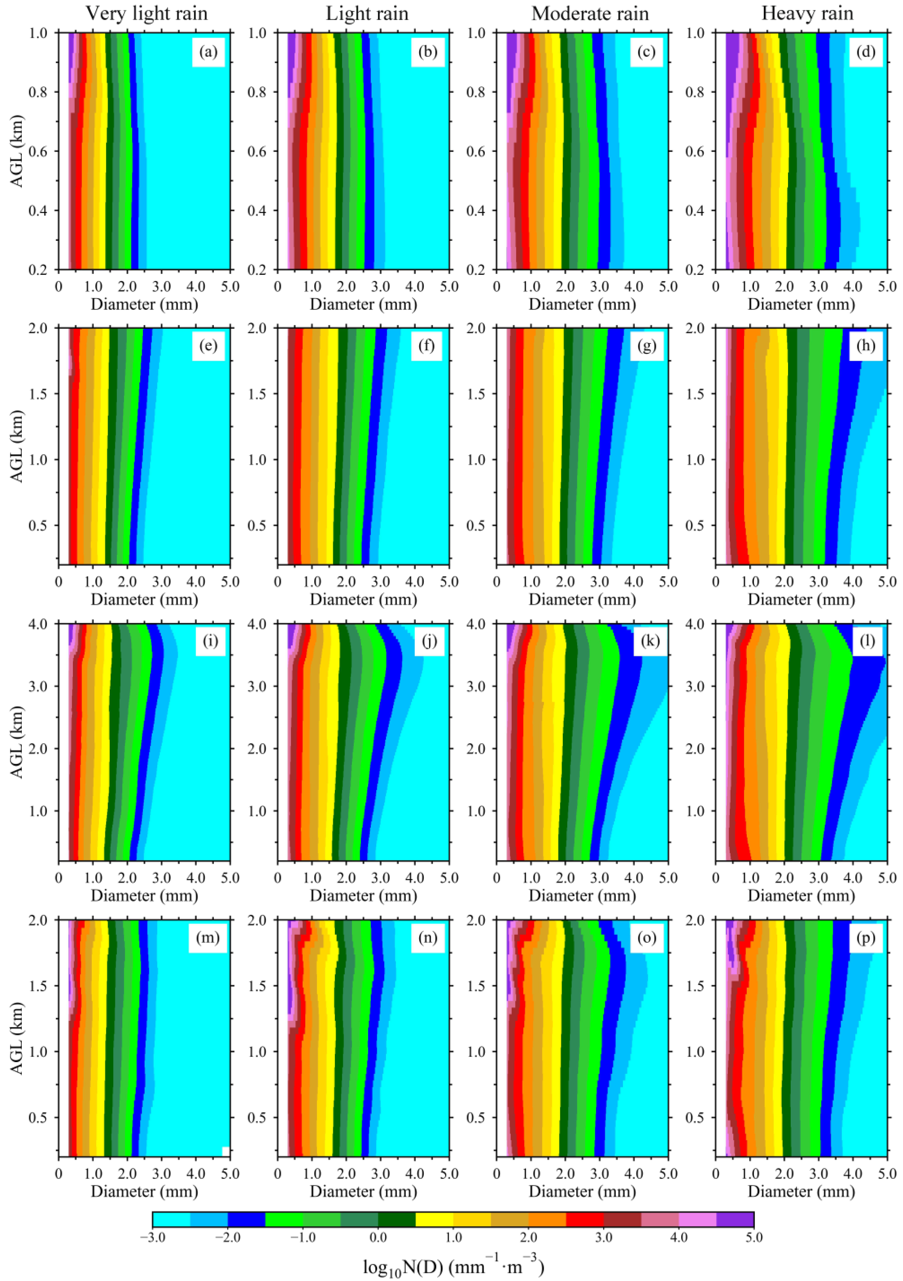 Remotesensing 16 01230 g009