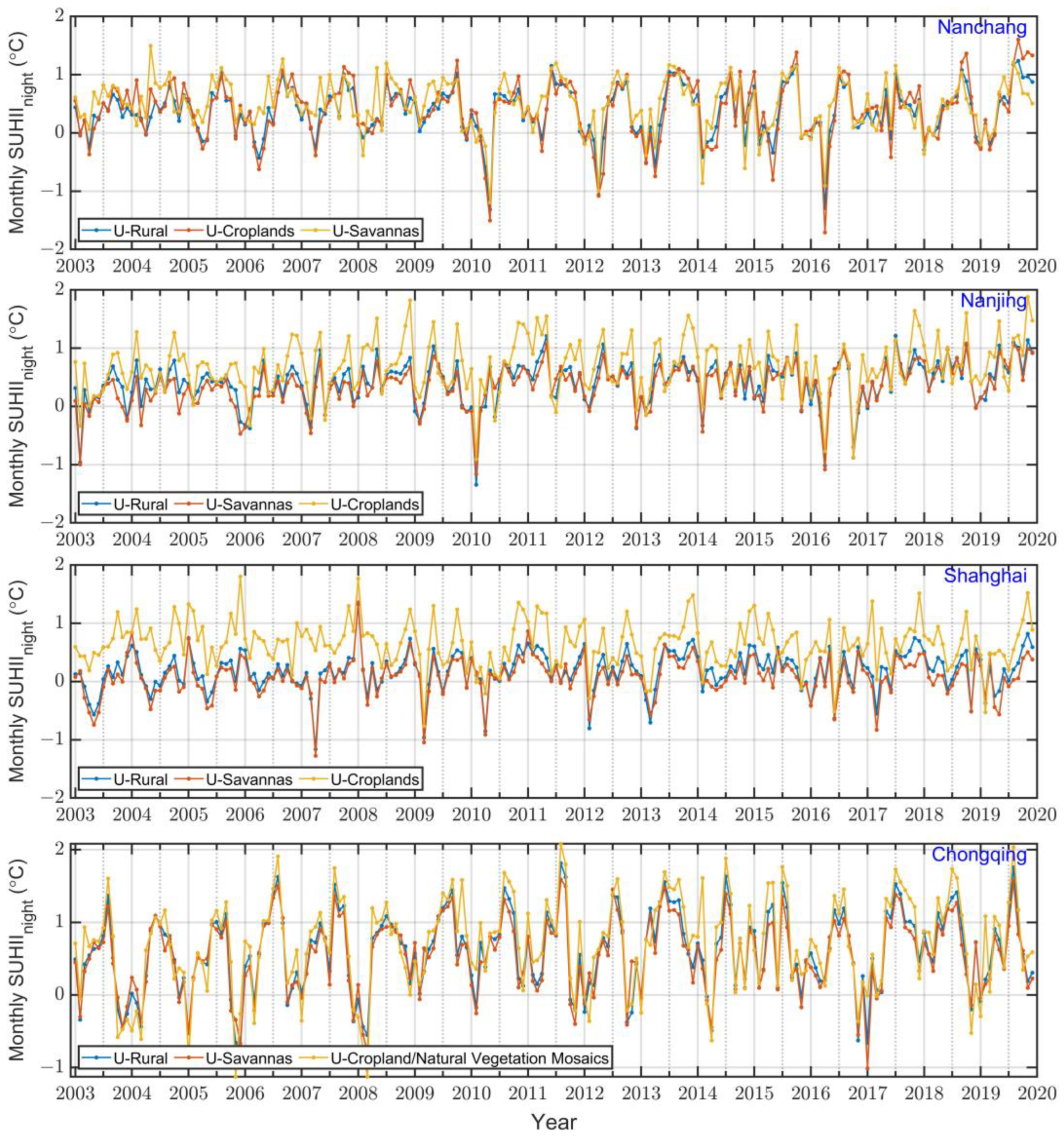 Remotesensing 16 01232 g008 Remotesensing 16 01232 g008