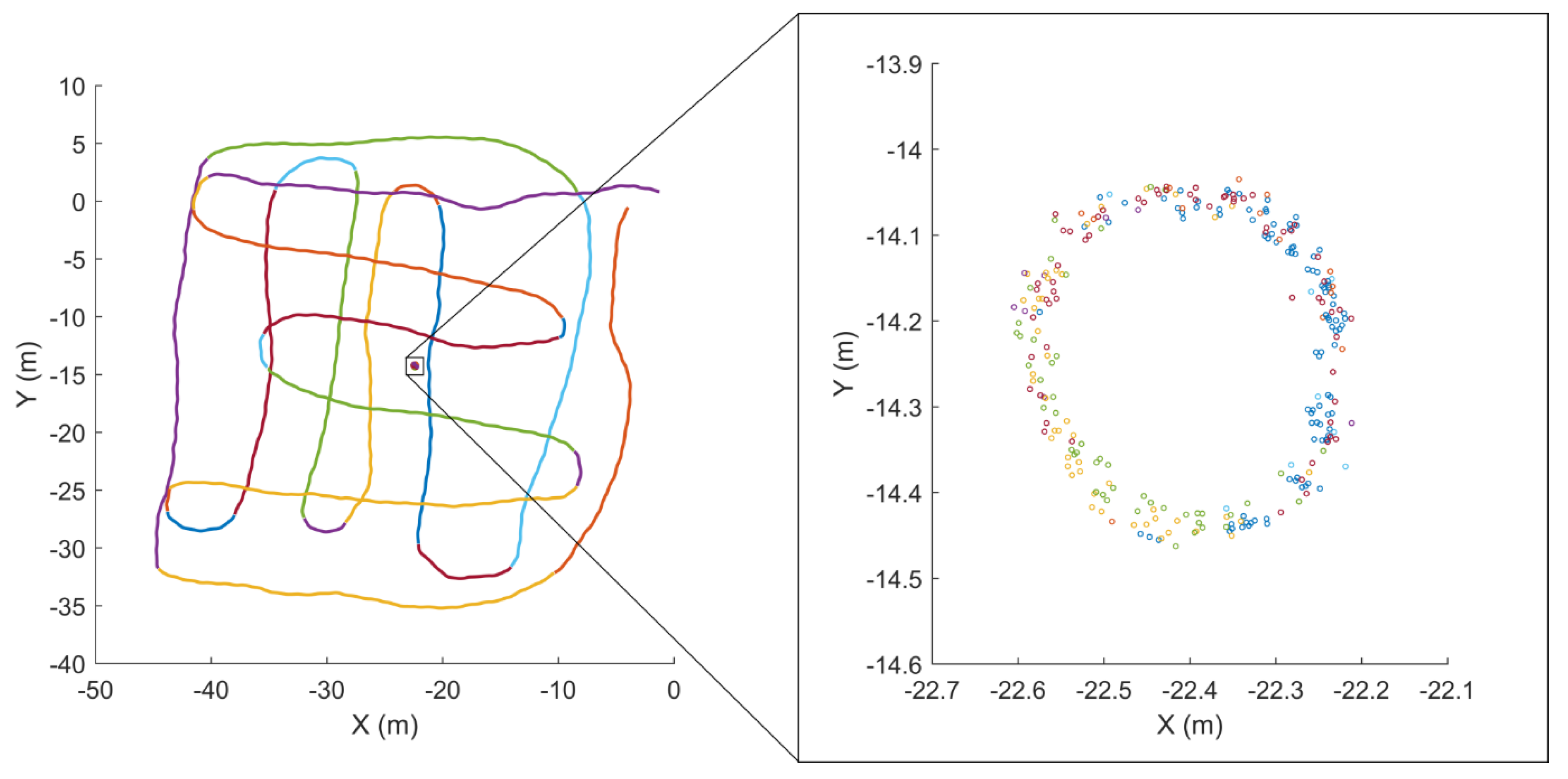 Remotesensing 16 01261 g004
