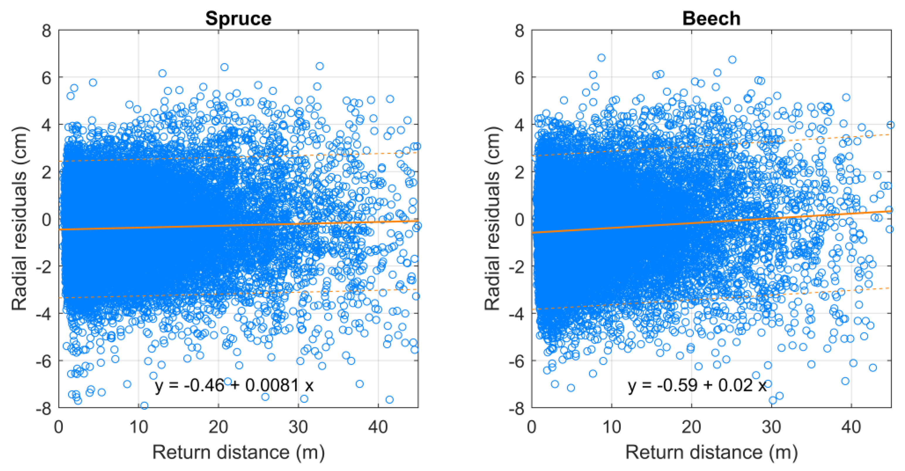 Remotesensing 16 01261 g008
