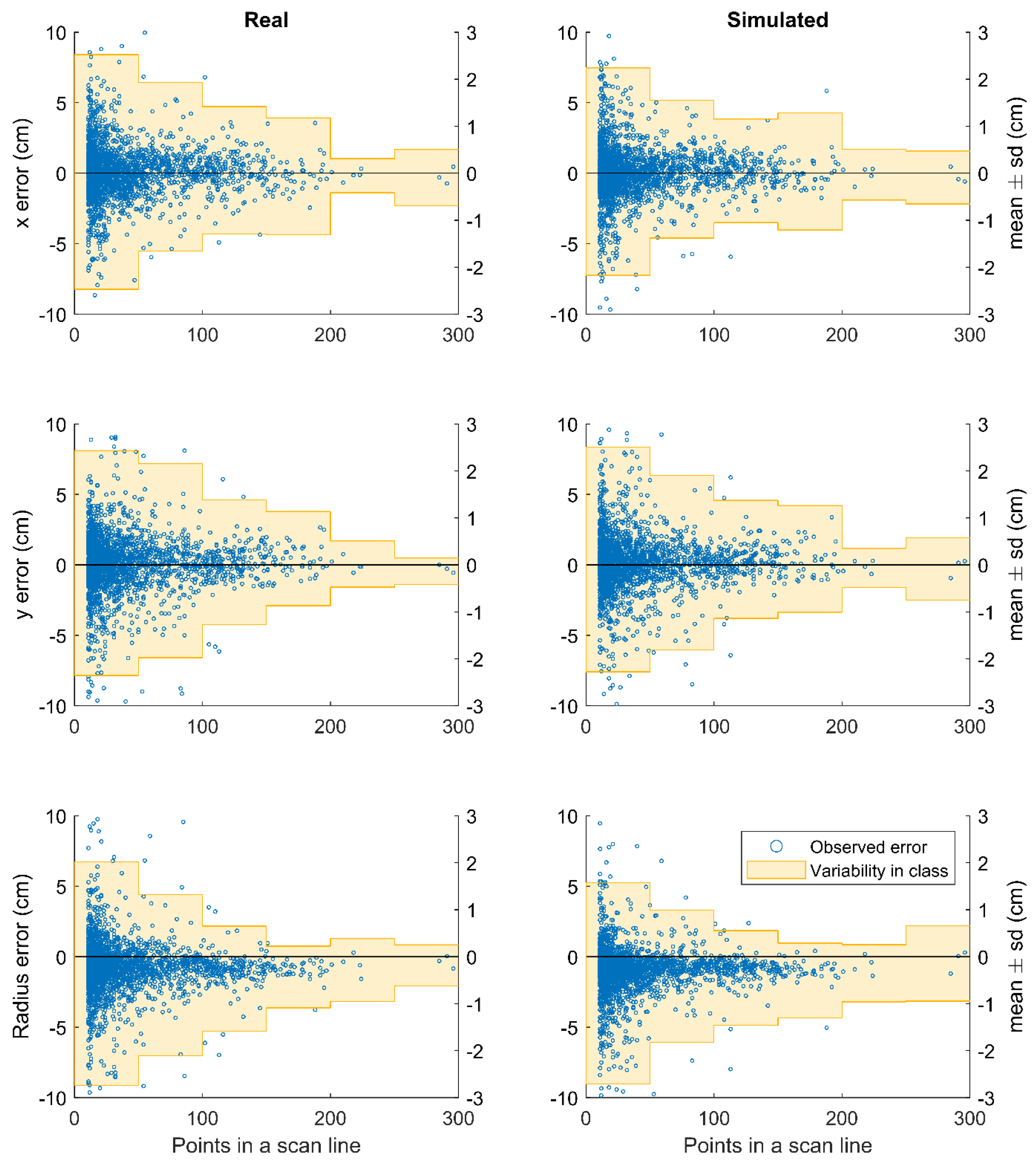 Remotesensing 16 01261 g010
