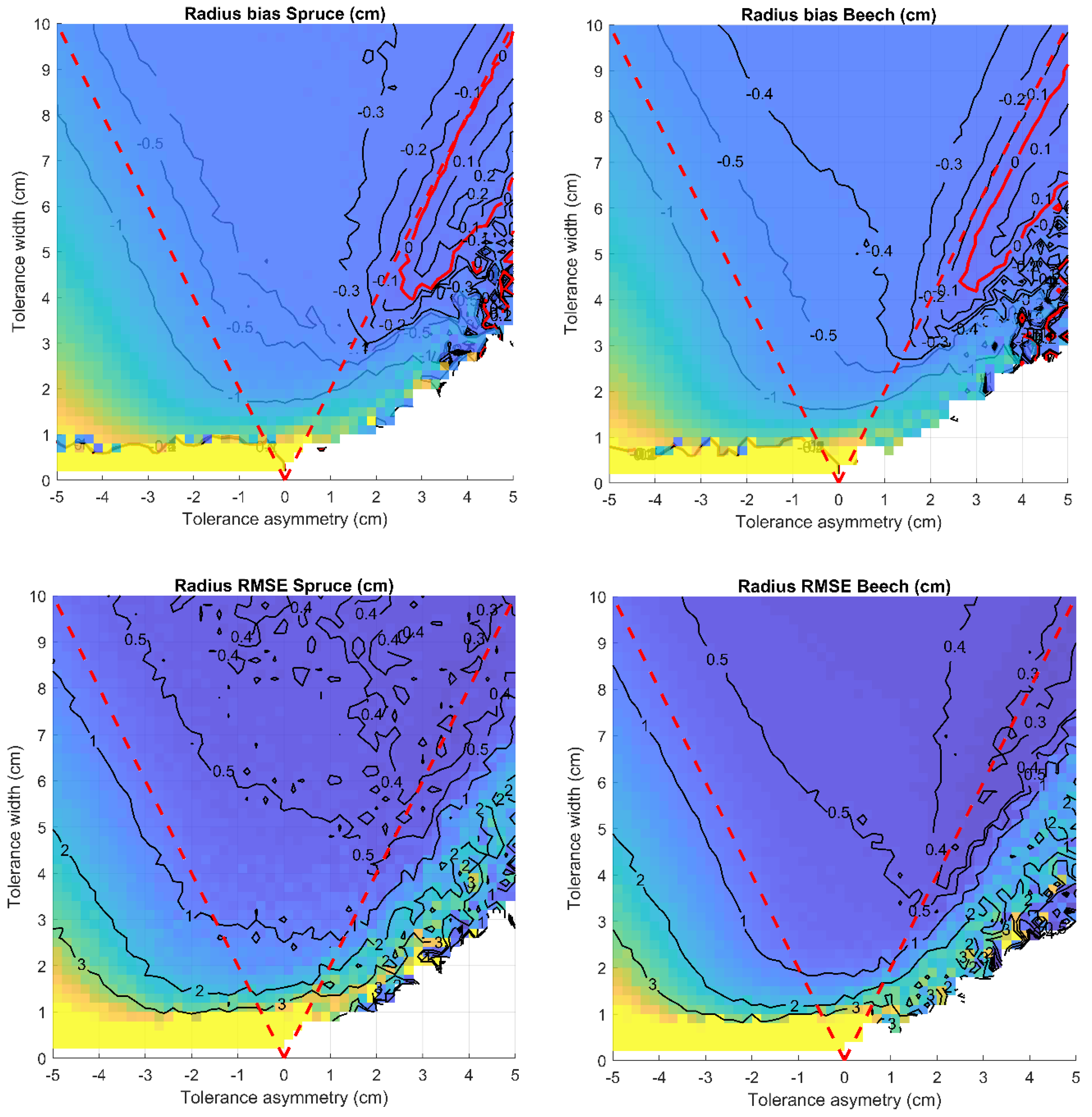 Remotesensing 16 01261 g011