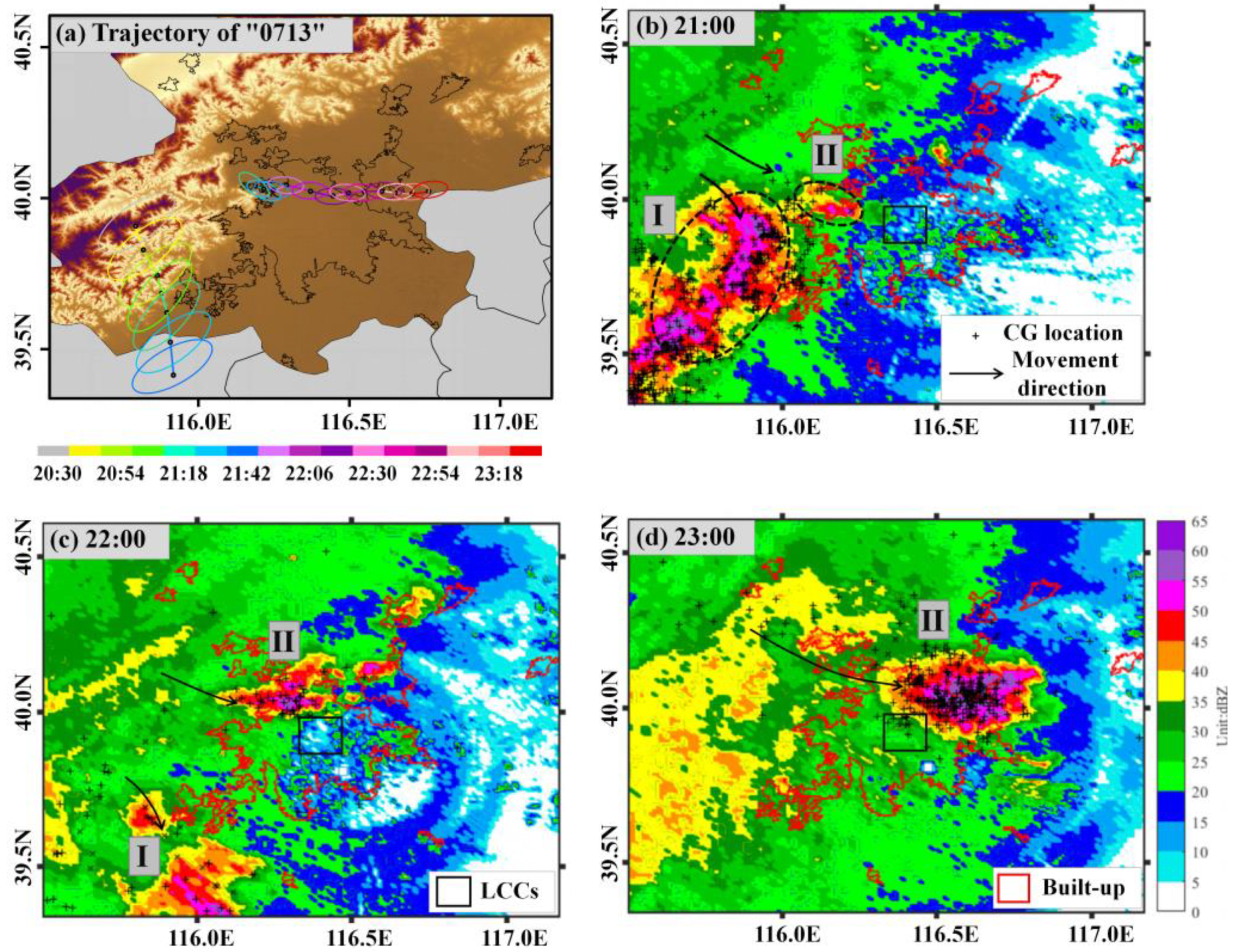 Remotesensing 16 01390 g006 Remotesensing 16 01390 g006