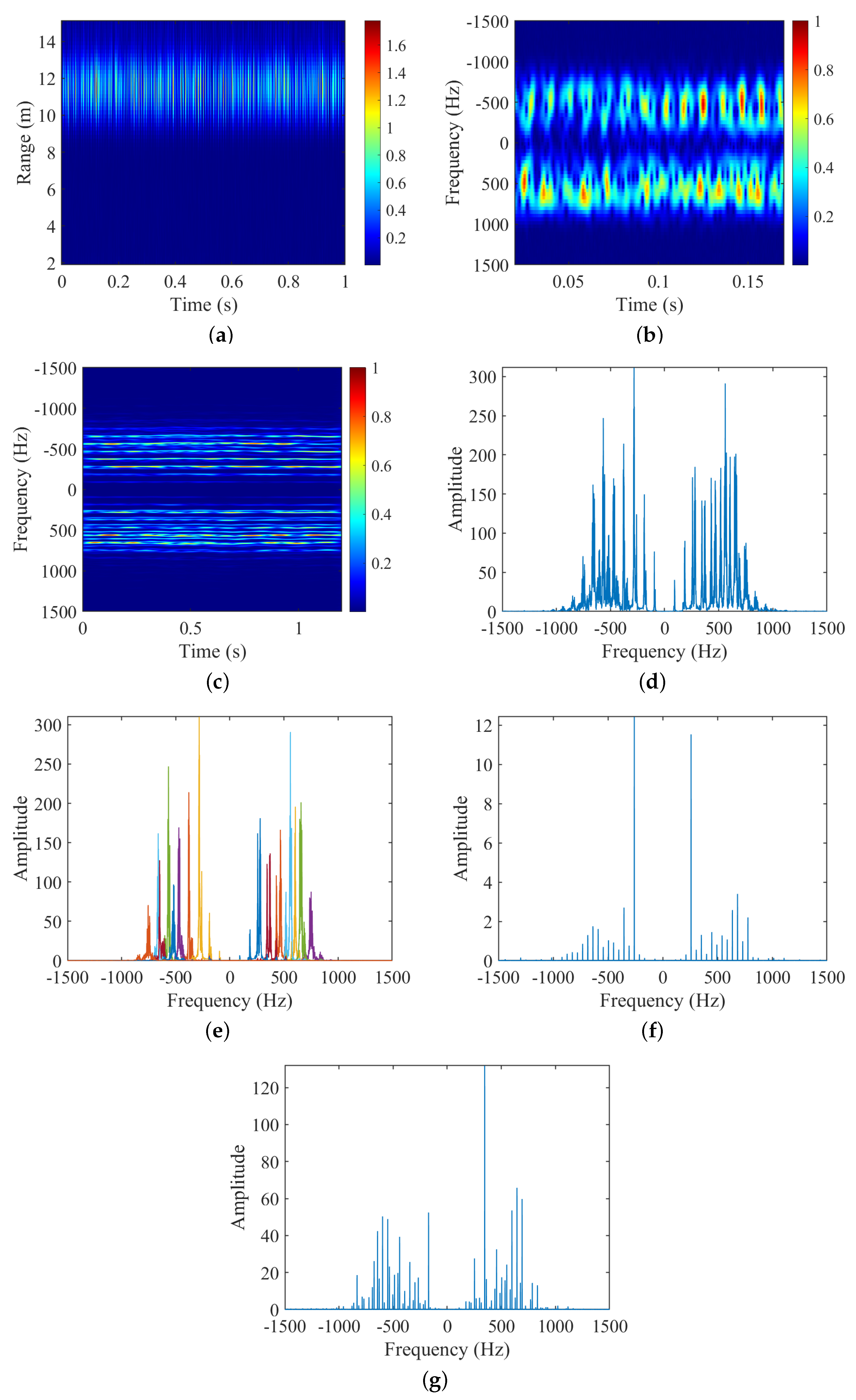 Remotesensing 16 01409 g010 Remotesensing 16 01409 g010