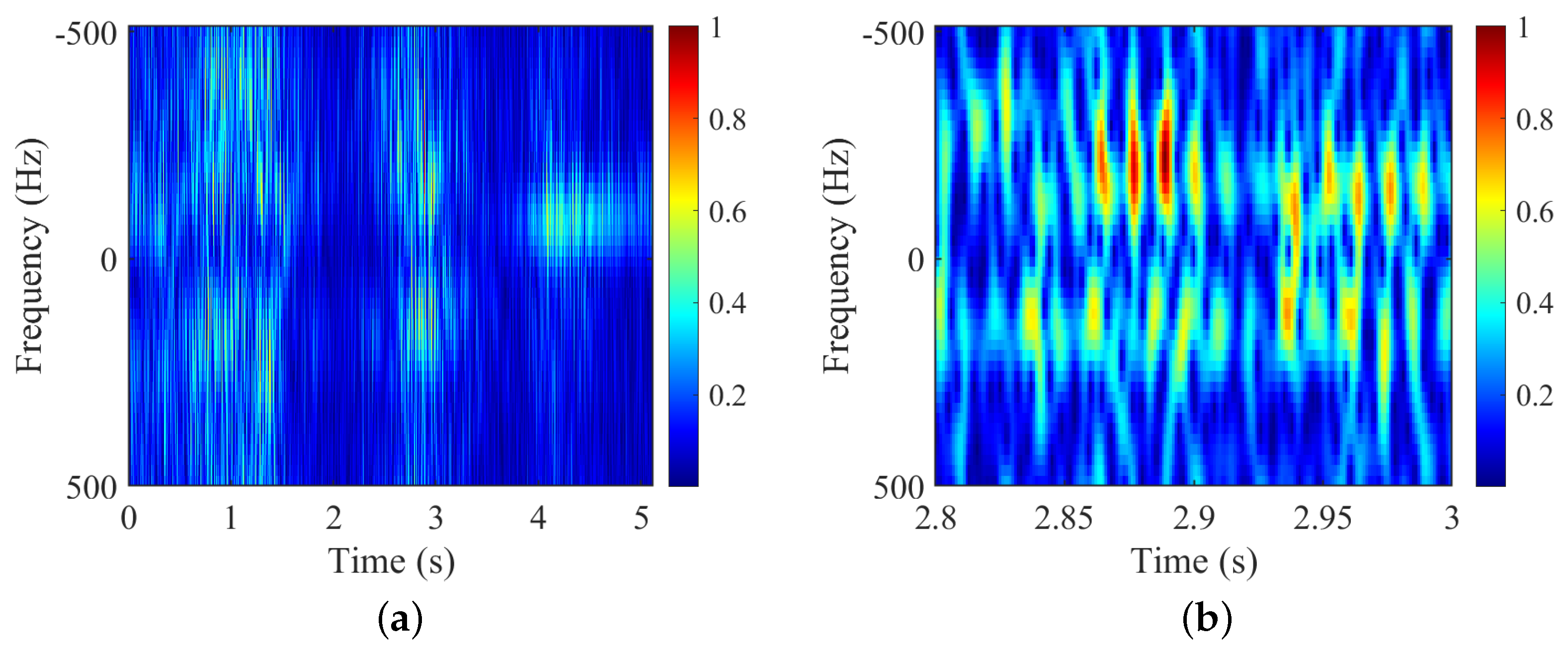 Remotesensing 16 01409 g011a Remotesensing 16 01409 g011a