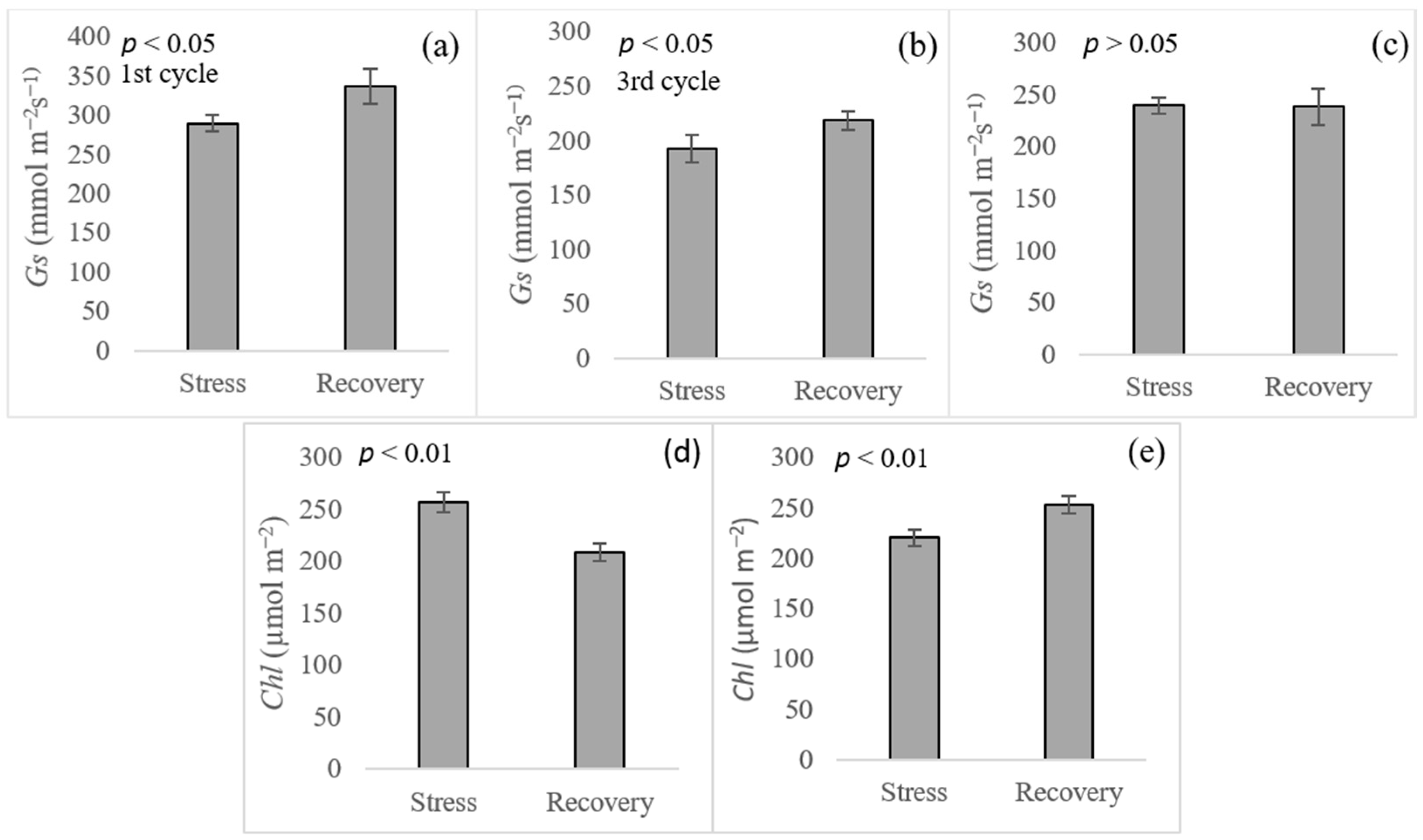 Remotesensing 16 01433 g005