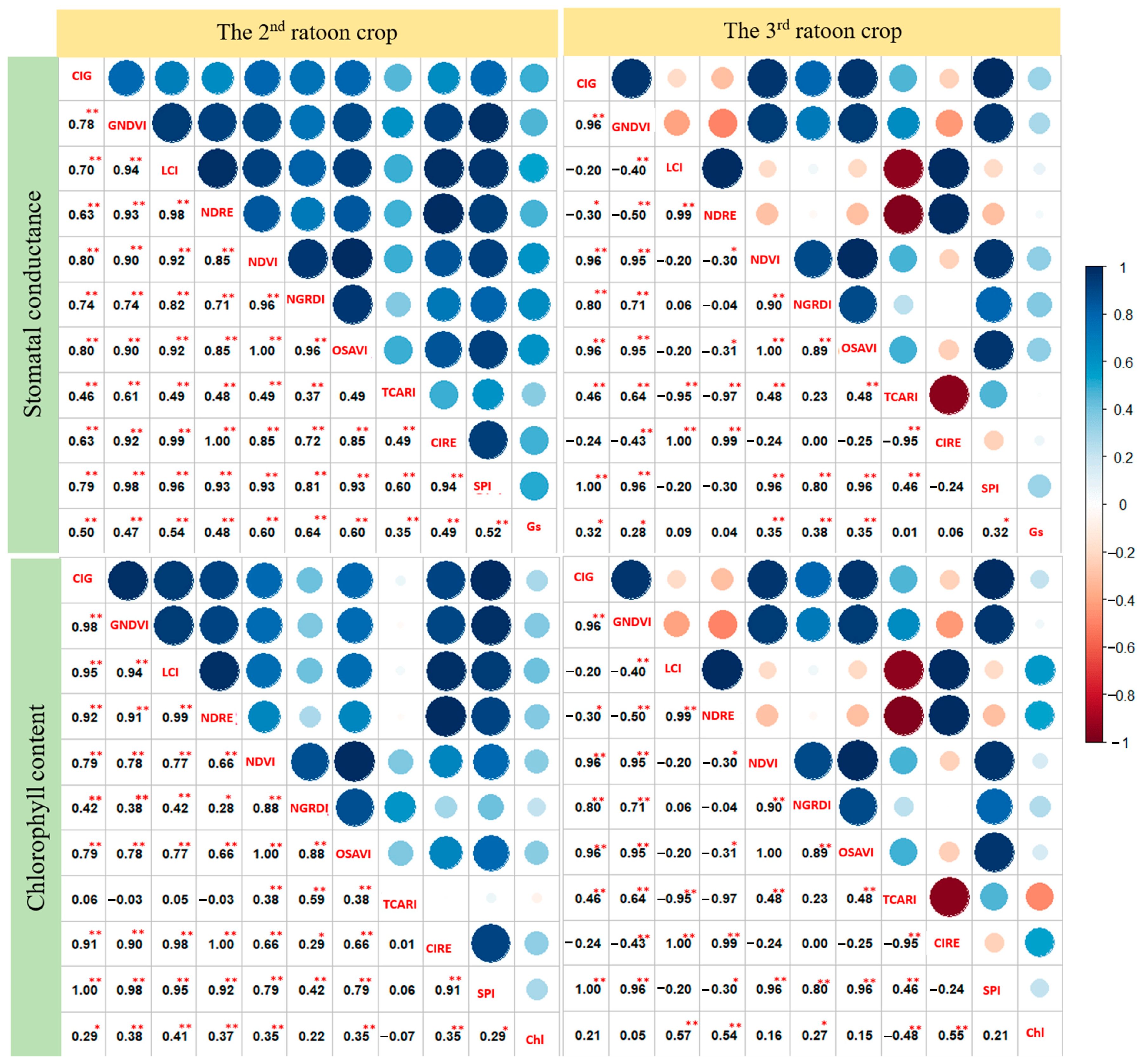 Remotesensing 16 01433 g007
