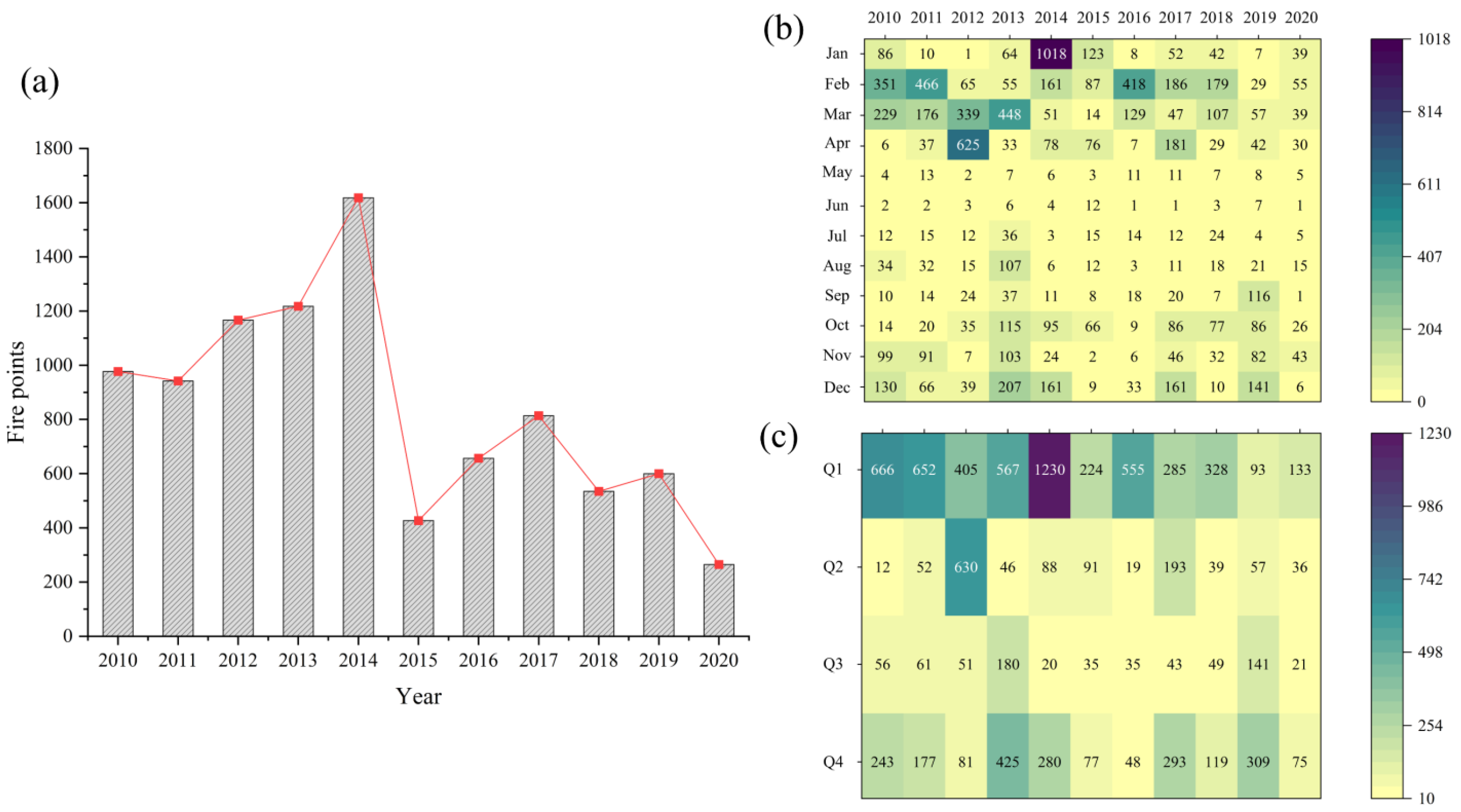 Remotesensing 16 01438 g003