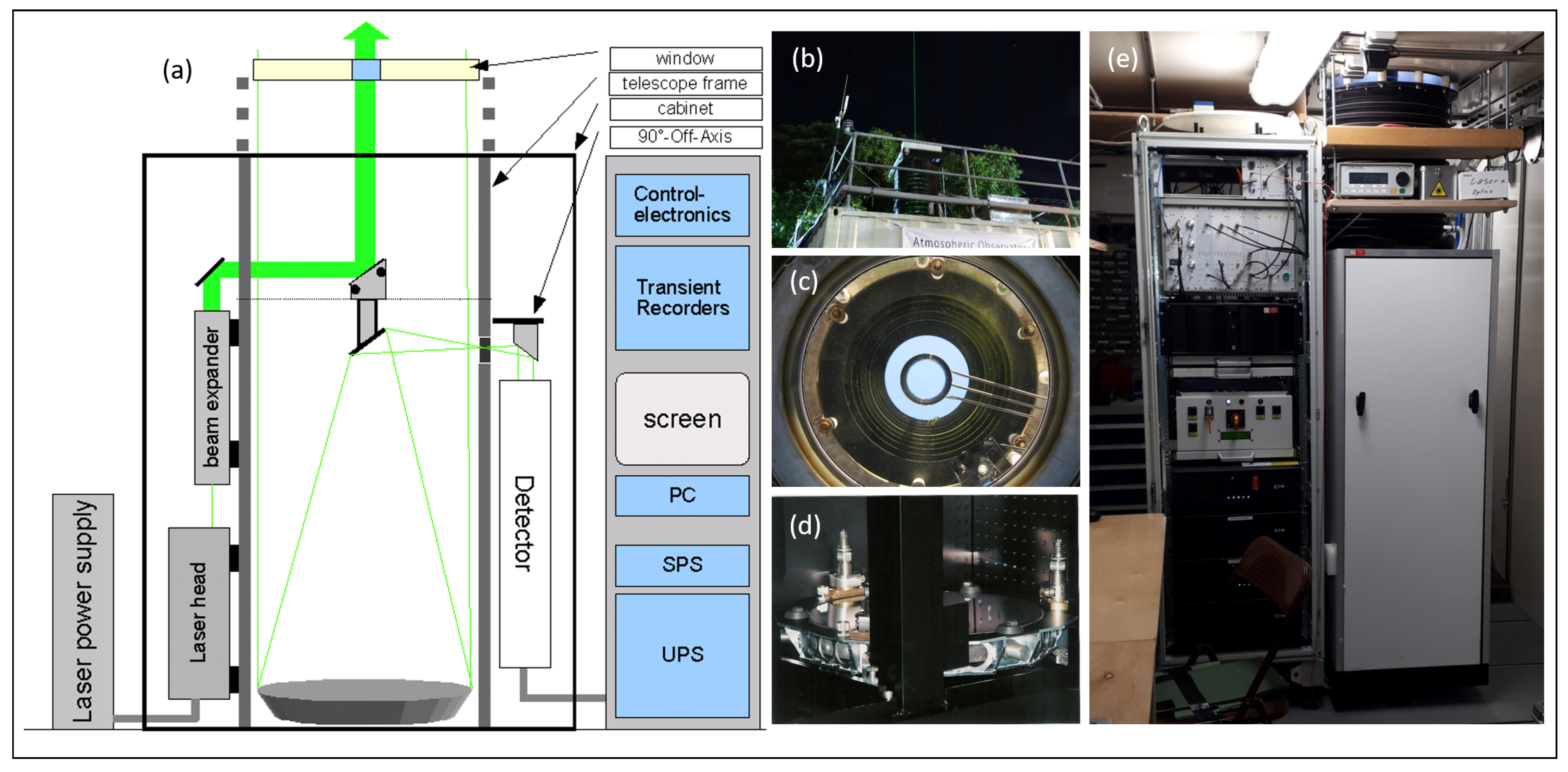 Remotesensing 16 01448 g002