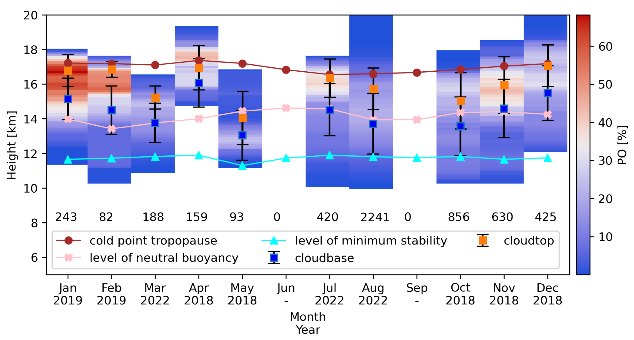 Remotesensing 16 01448 g006