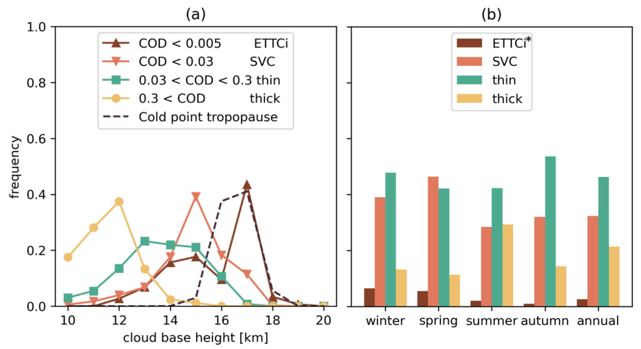 Remotesensing 16 01448 g011