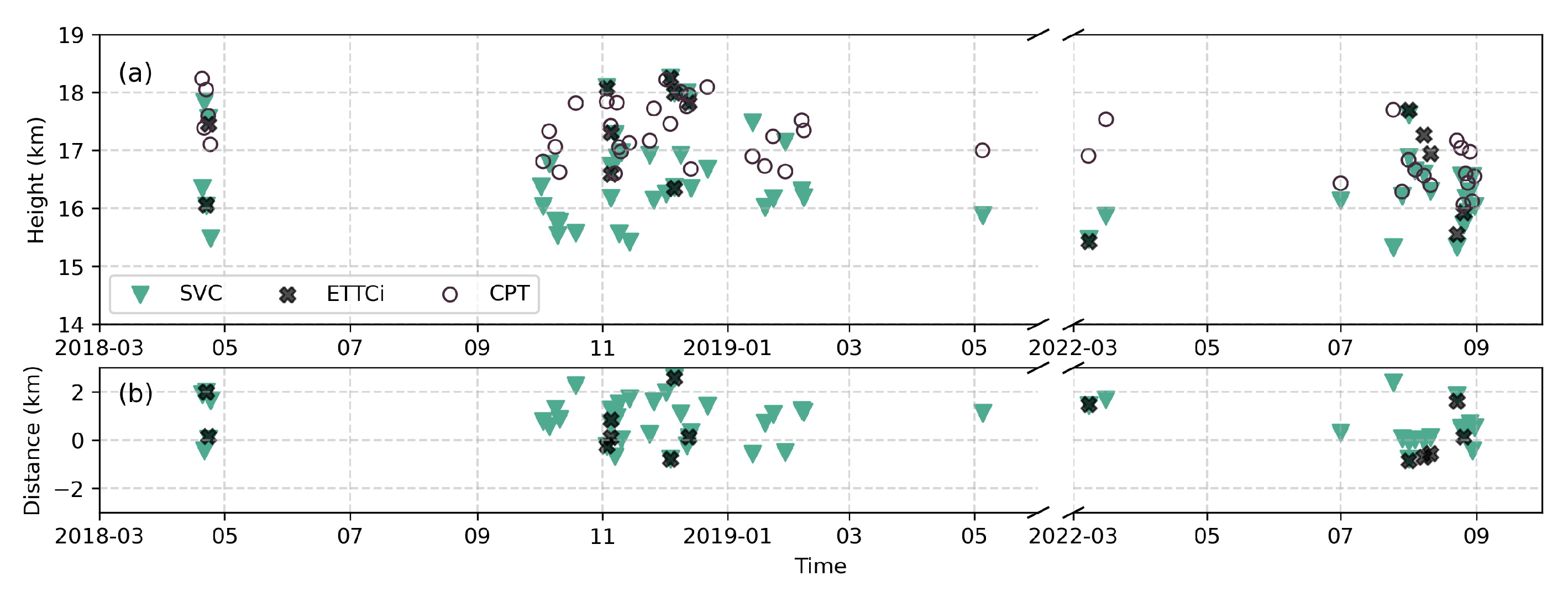 Remotesensing 16 01448 g012