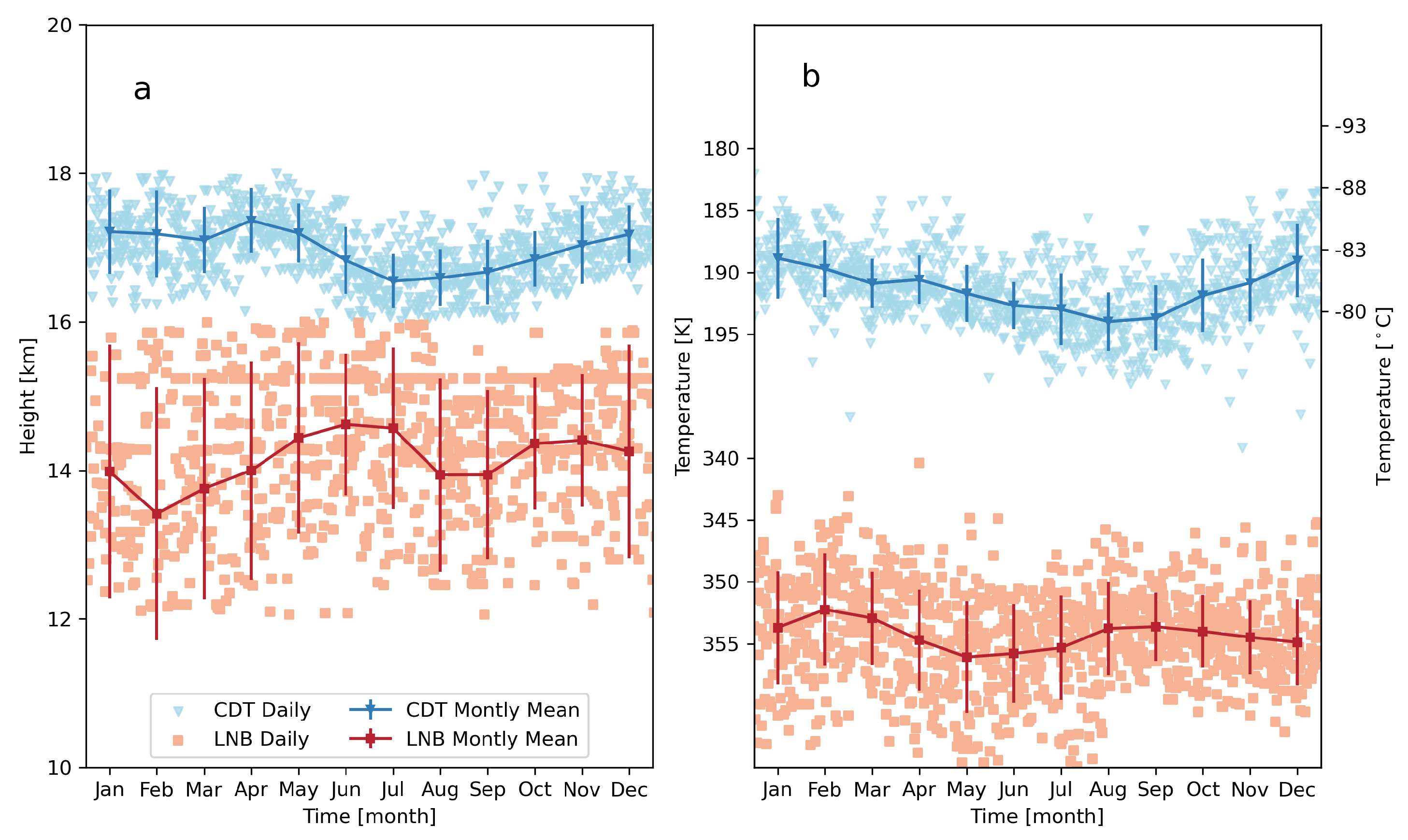 Remotesensing 16 01448 g0a4