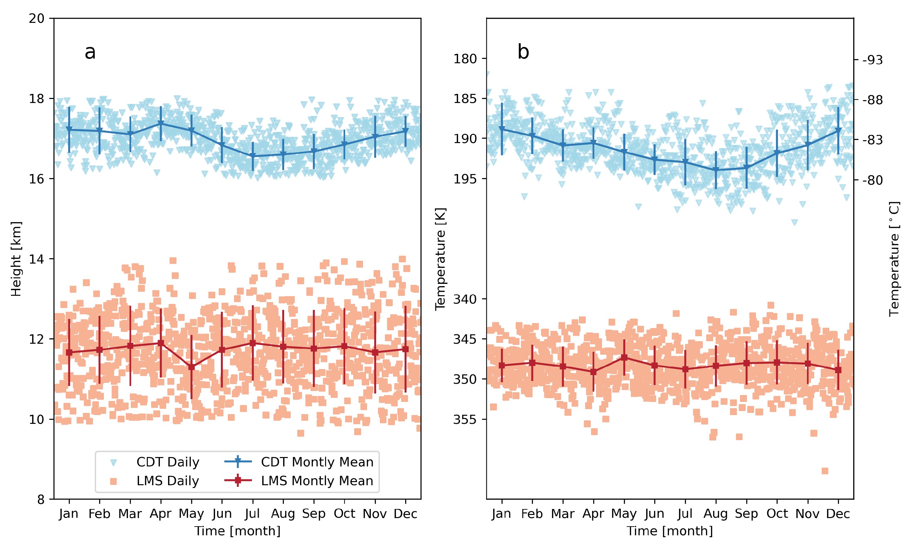 Remotesensing 16 01448 g0a5