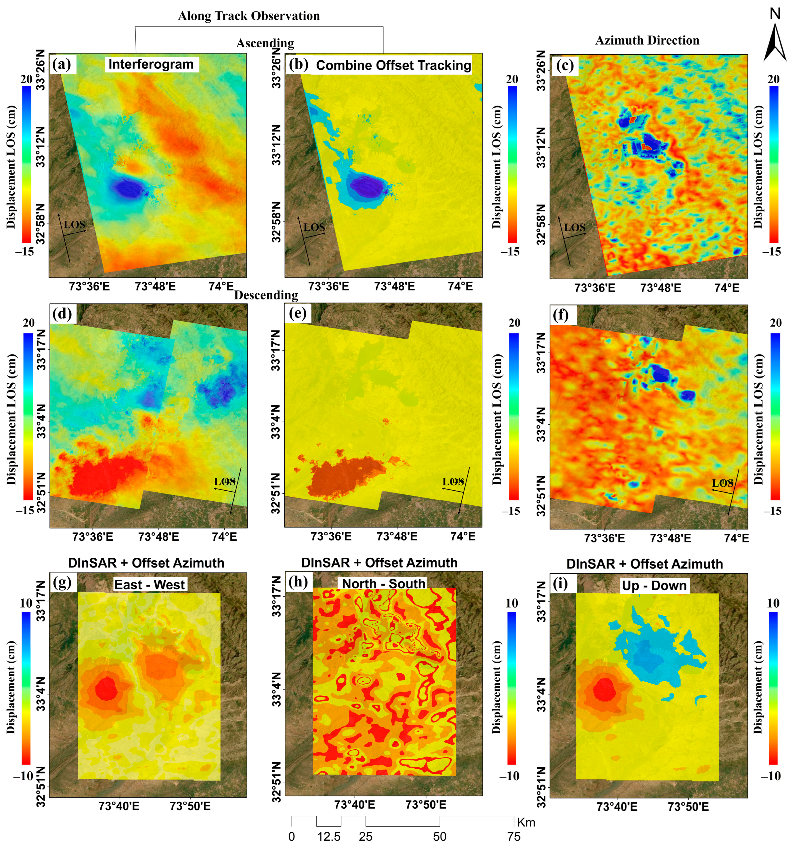 Remotesensing 16 01457 g007