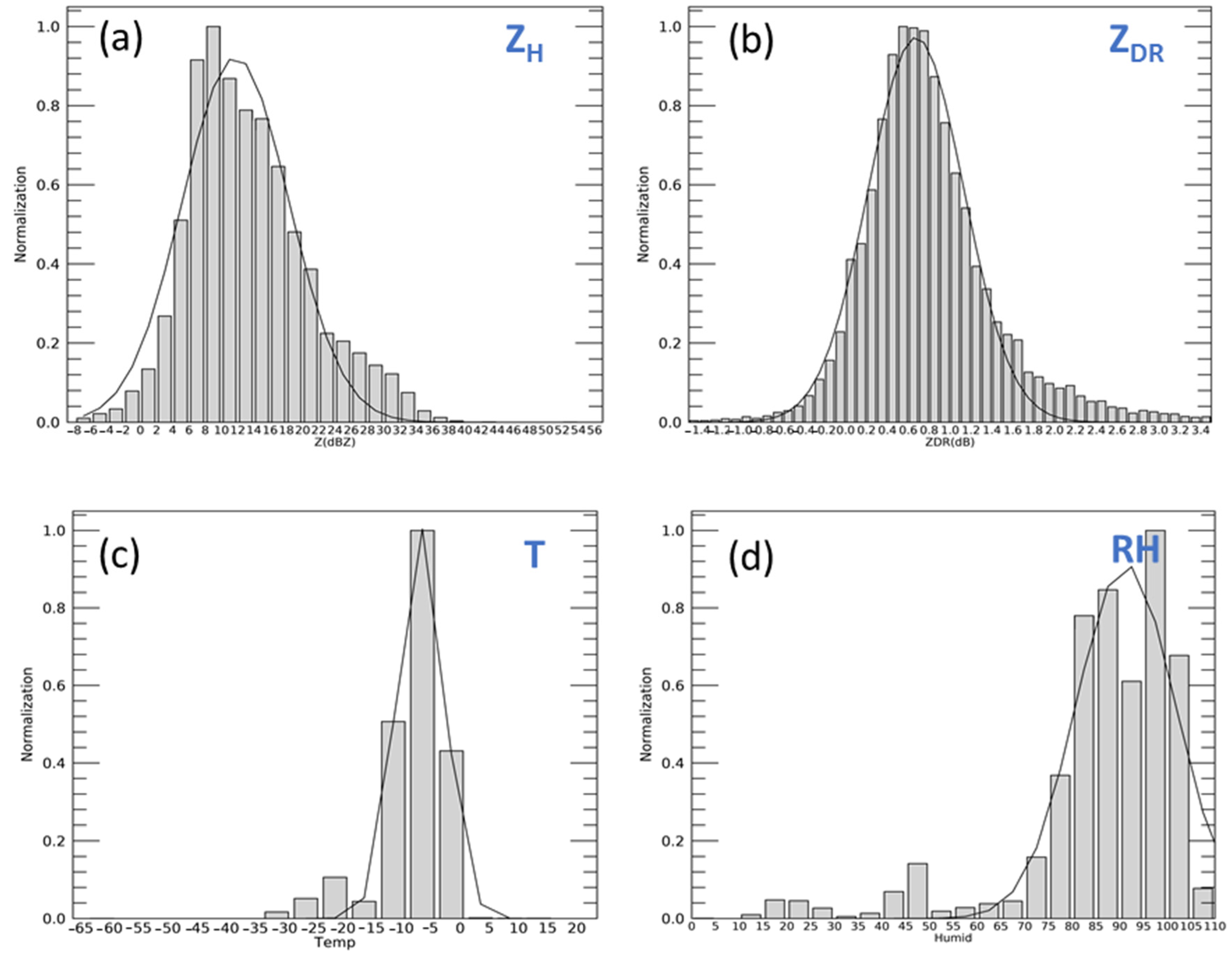 Remotesensing 16 01468 g004
