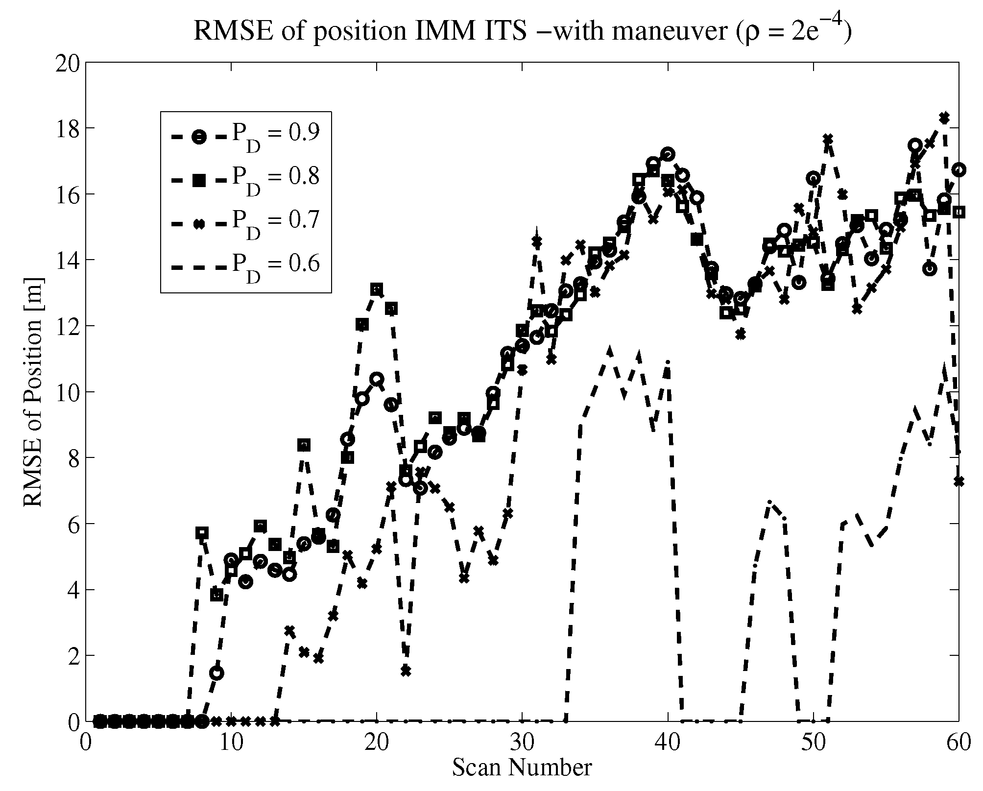 Remotesensing 16 01471 g017 Remotesensing 16 01471 g017