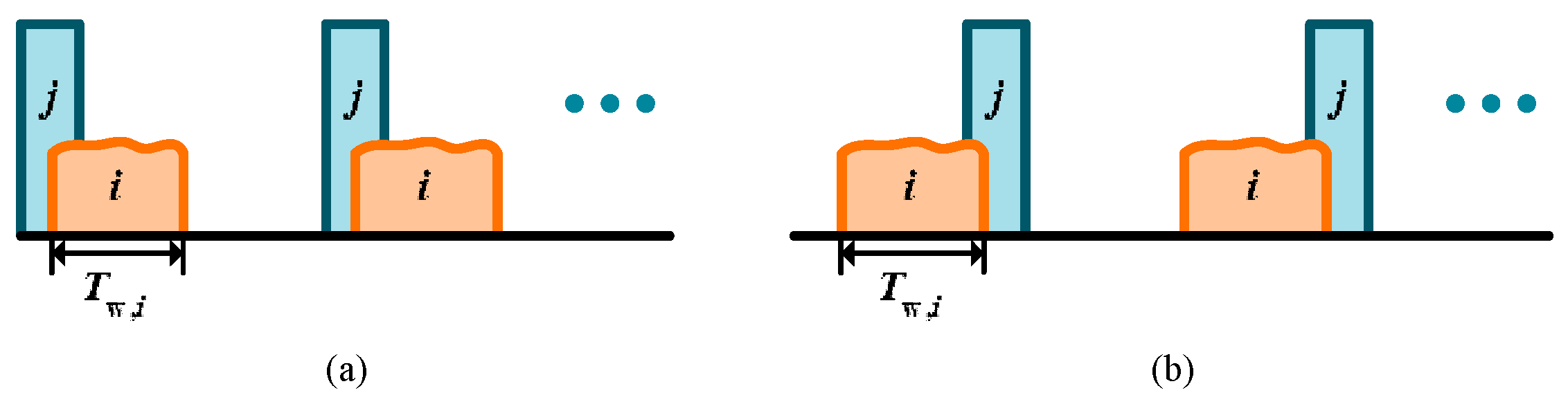 Remotesensing 16 01472 g008