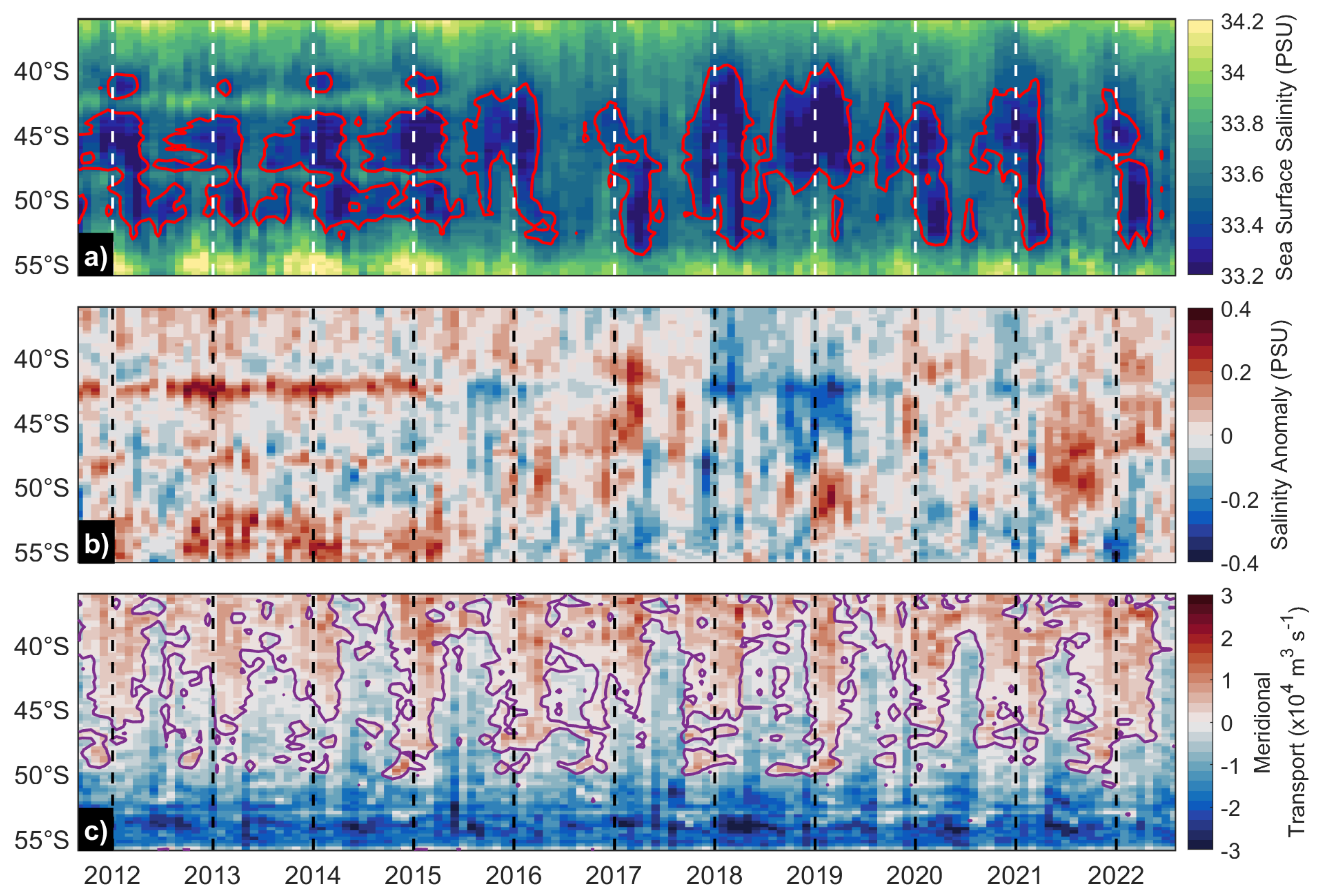 Remotesensing 16 01482 g006