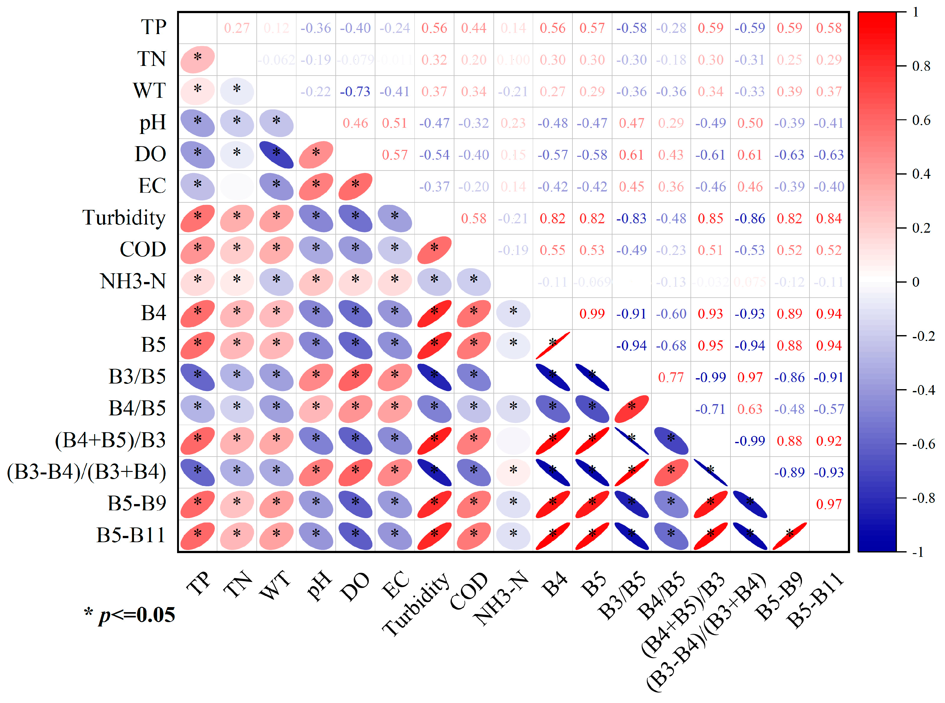 Remotesensing 16 01491 g002