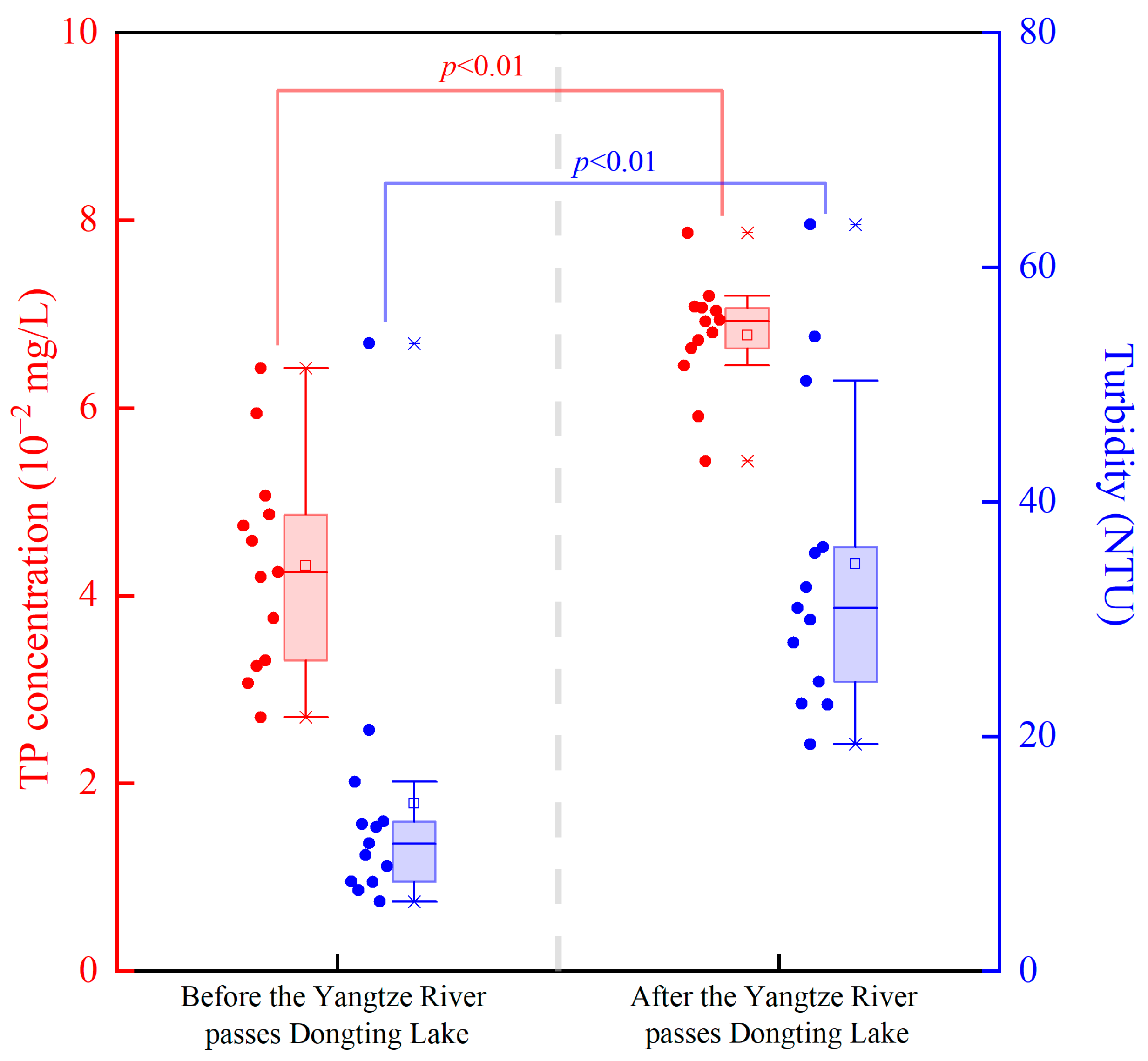 Remotesensing 16 01491 g011