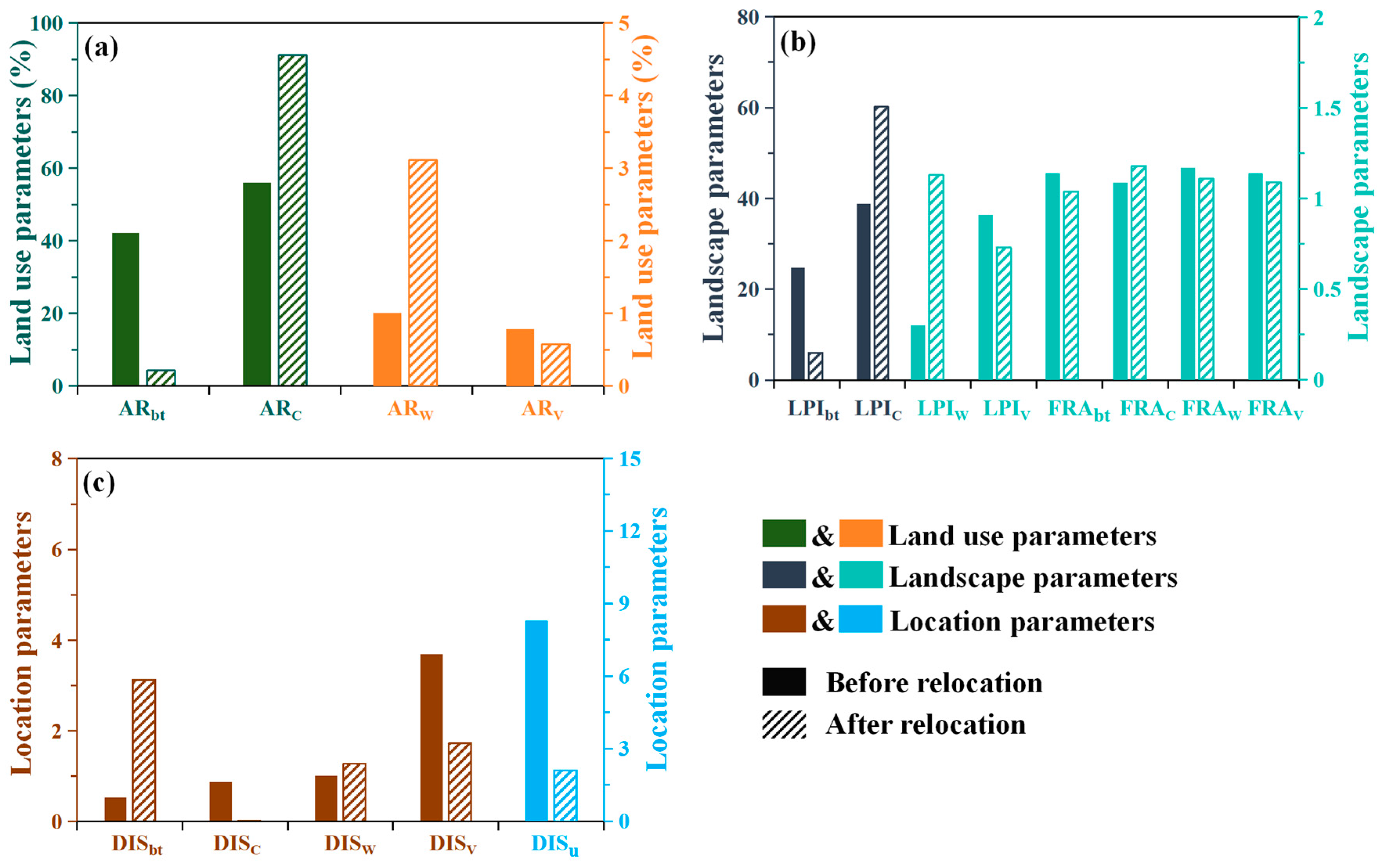 Remotesensing 16 01500 g003