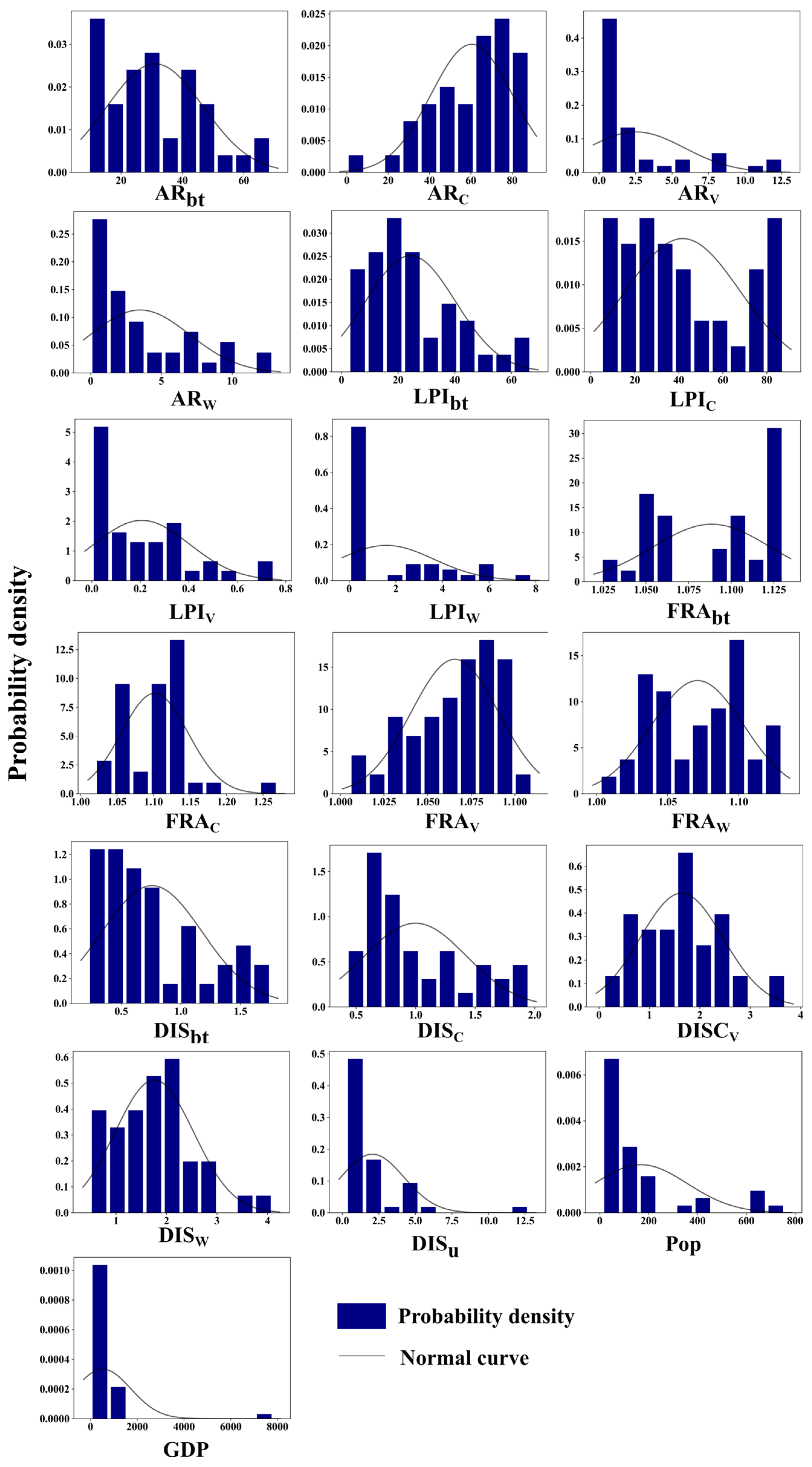 Remotesensing 16 01500 g005