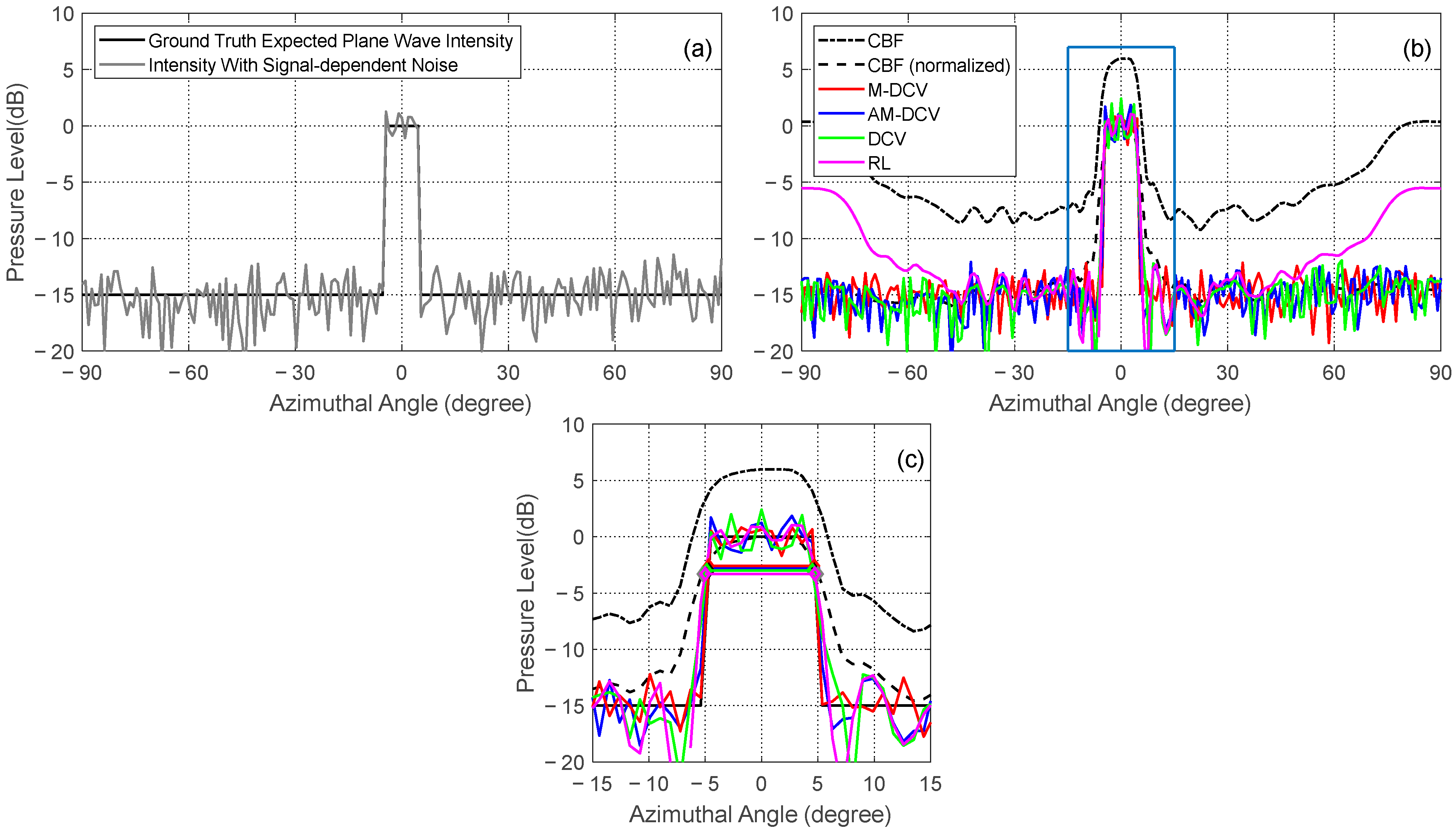 Remotesensing 16 01506 g005 Remotesensing 16 01506 g005