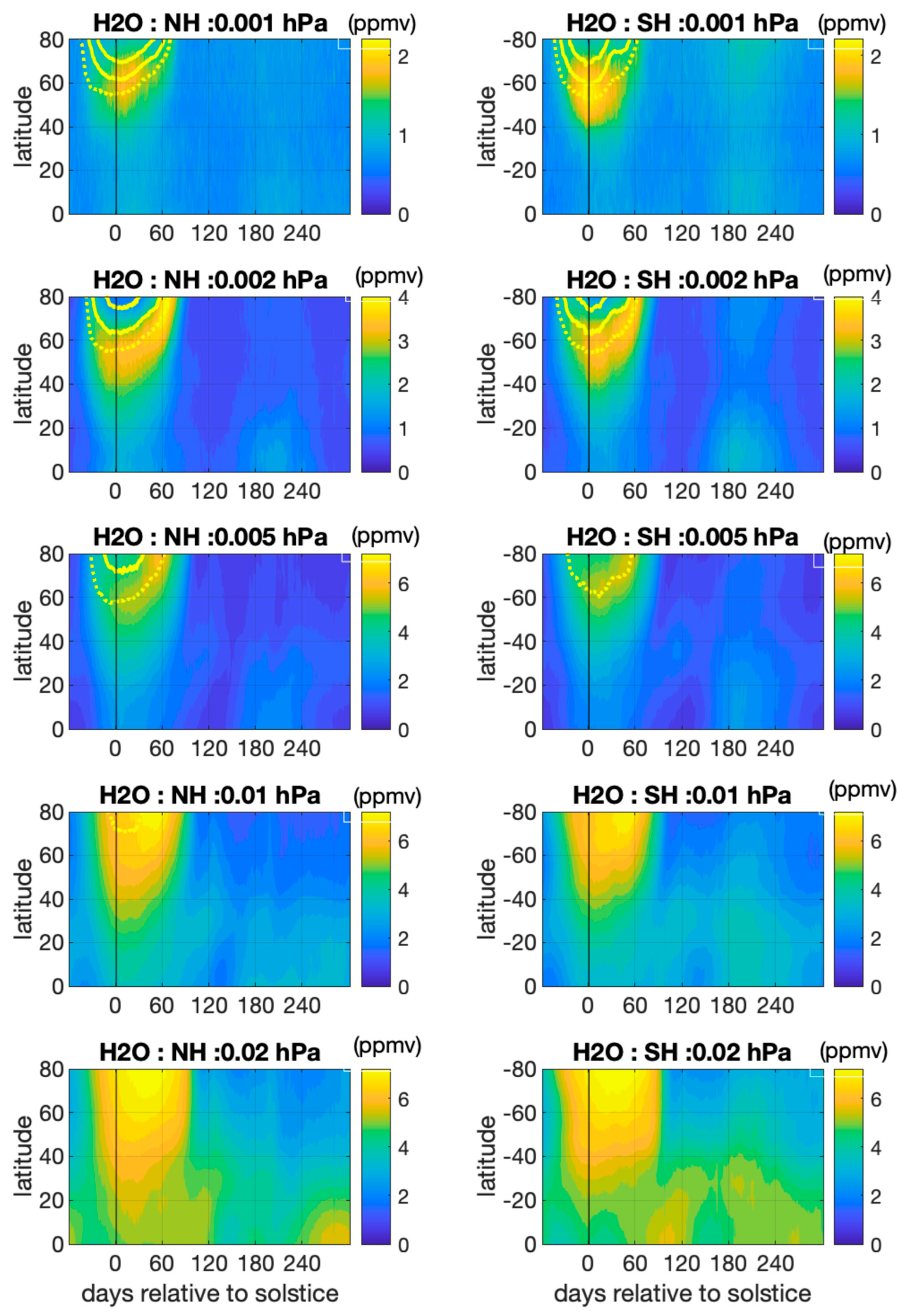 Remotesensing 16 01563 g003 Remotesensing 16 01563 g003