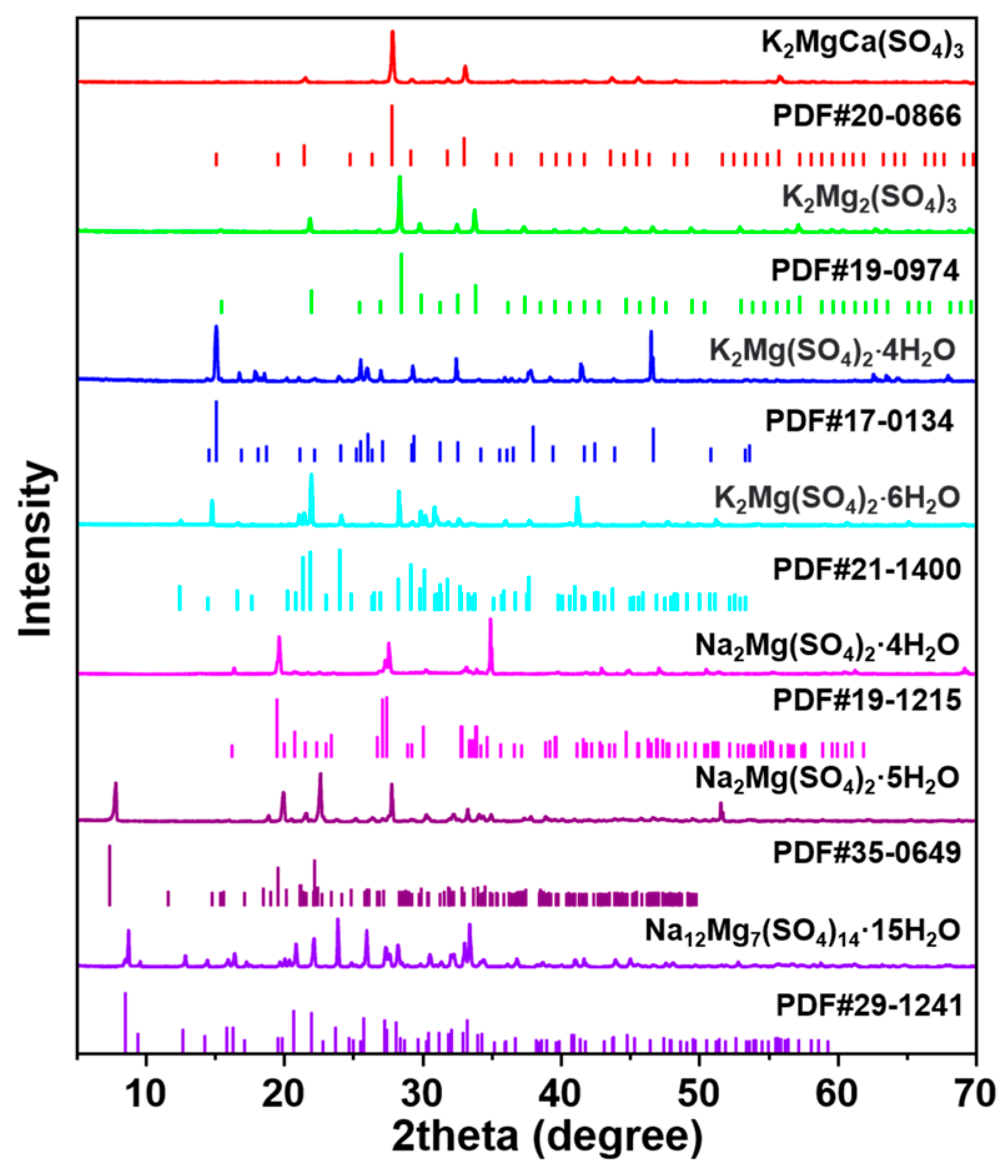 Remotesensing 16 01592 g001
