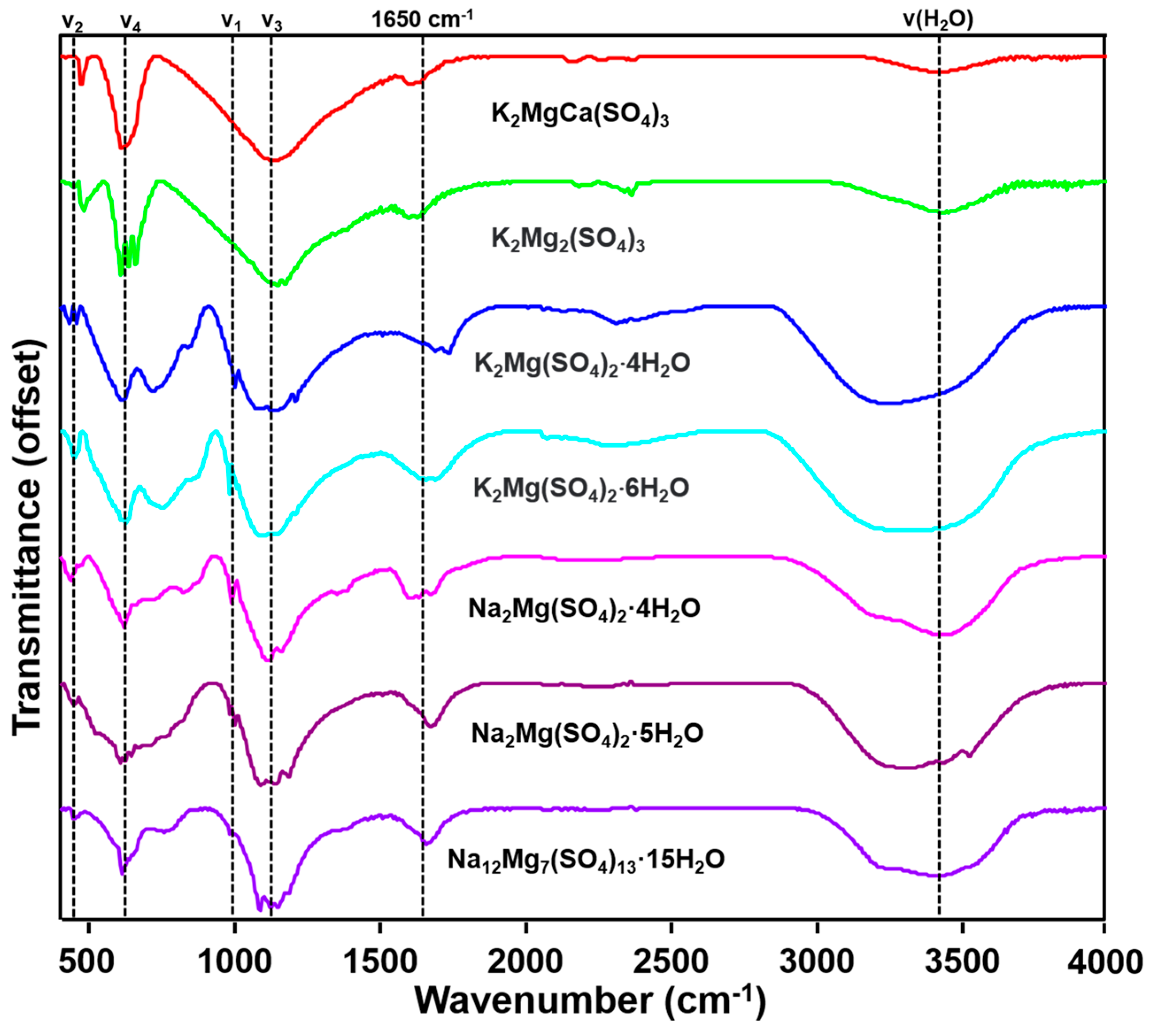 Remotesensing 16 01592 g003
