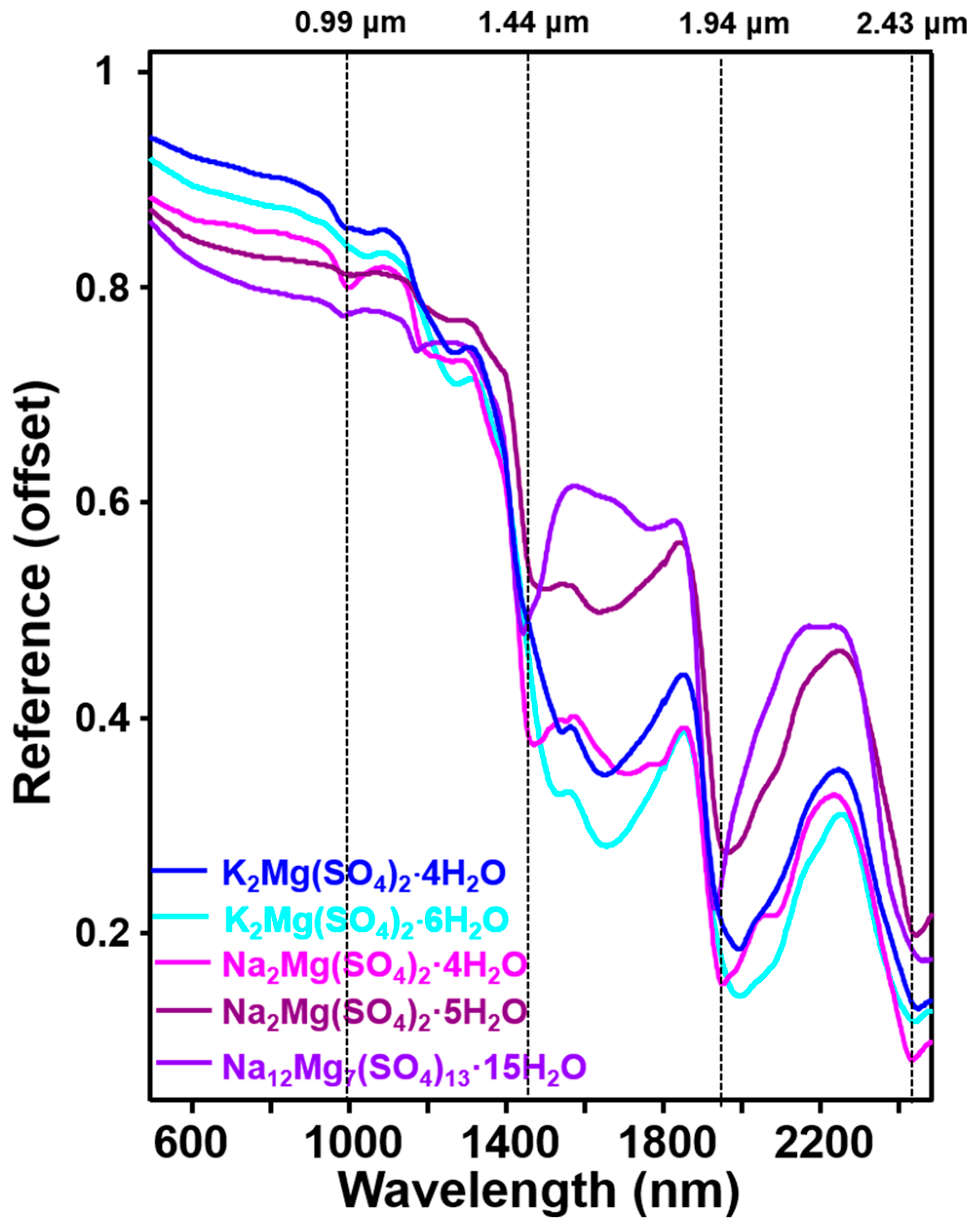 Remotesensing 16 01592 g004