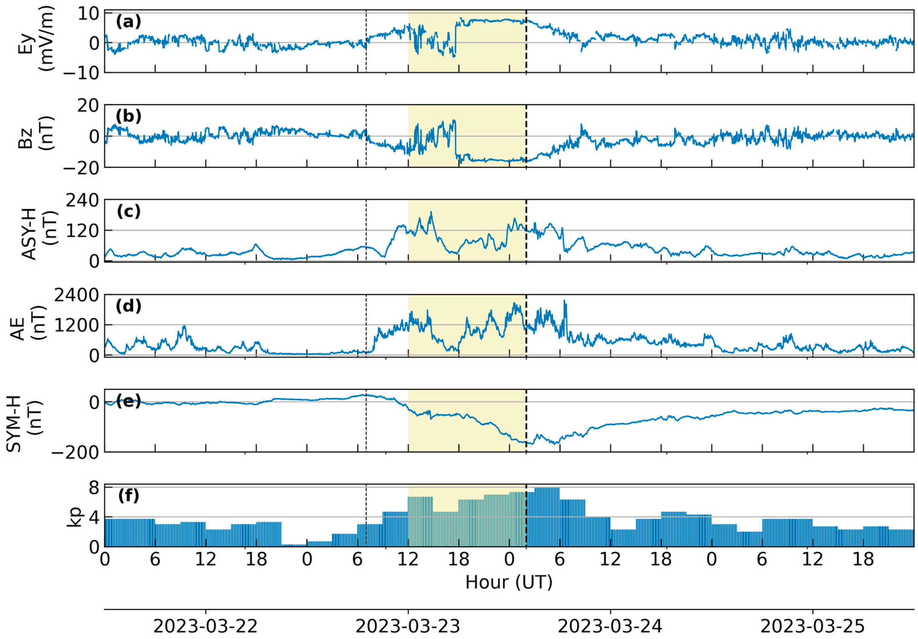 Remotesensing 16 01594 g002