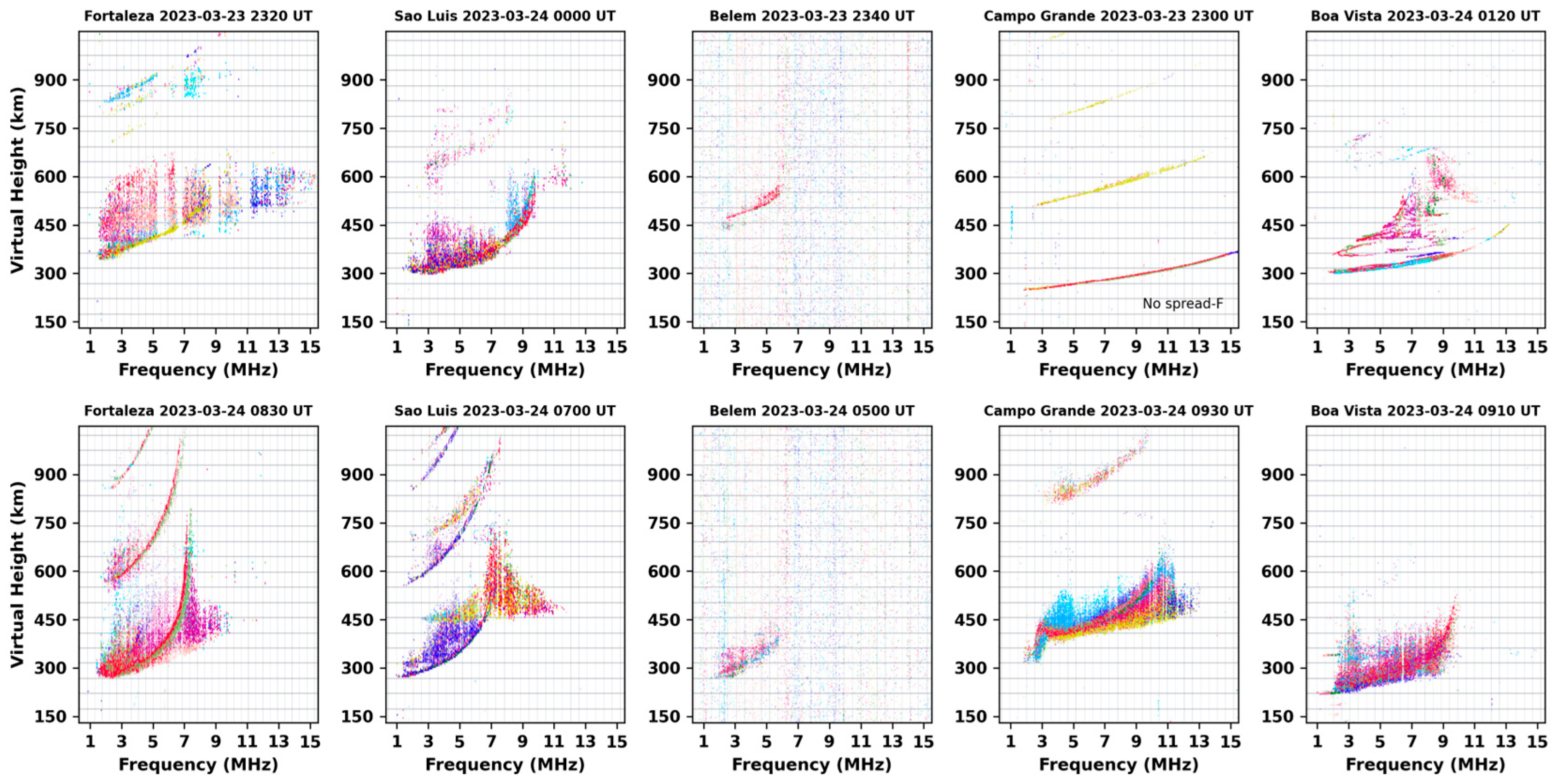 Remotesensing 16 01594 g005