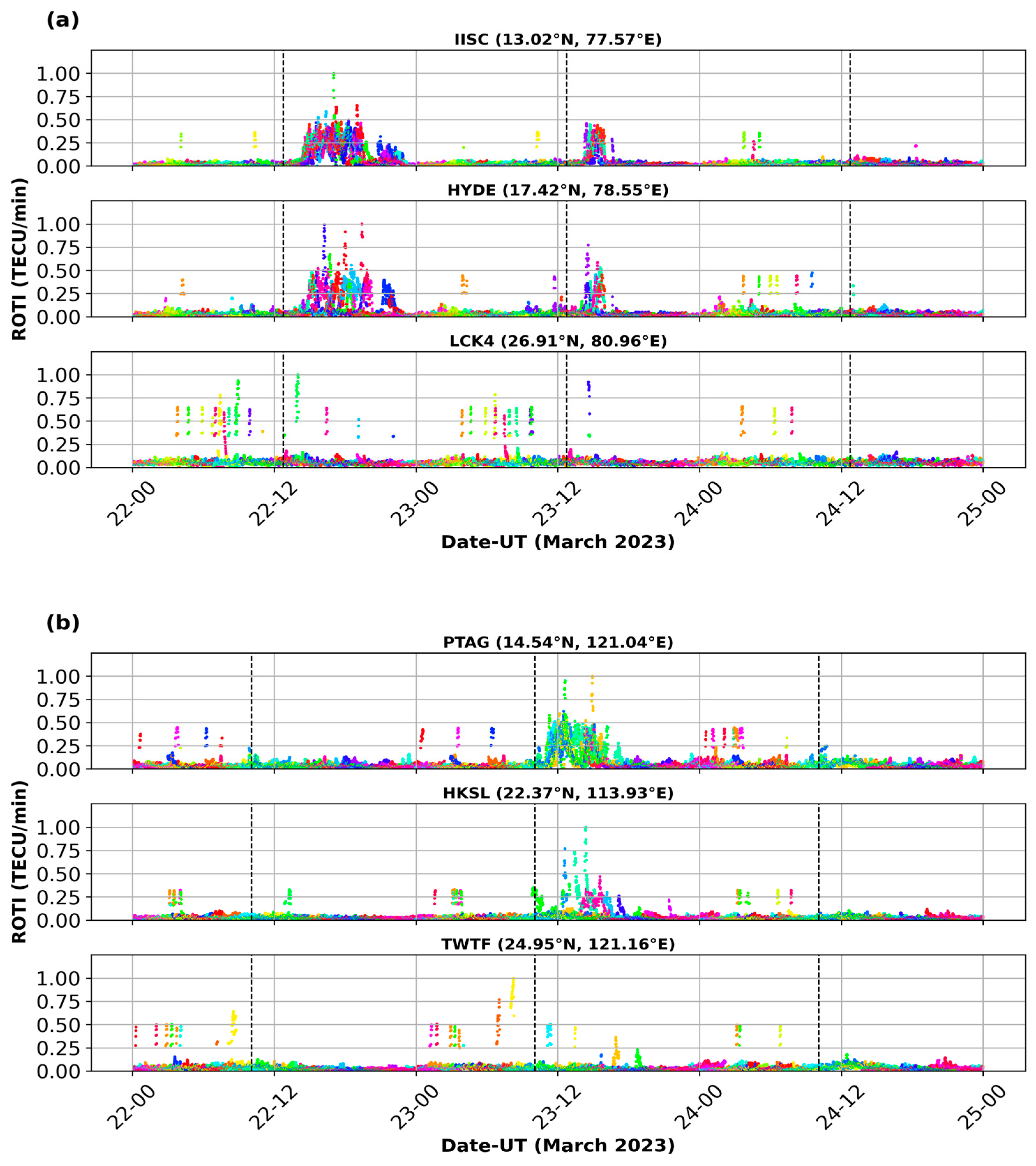 Remotesensing 16 01594 g006
