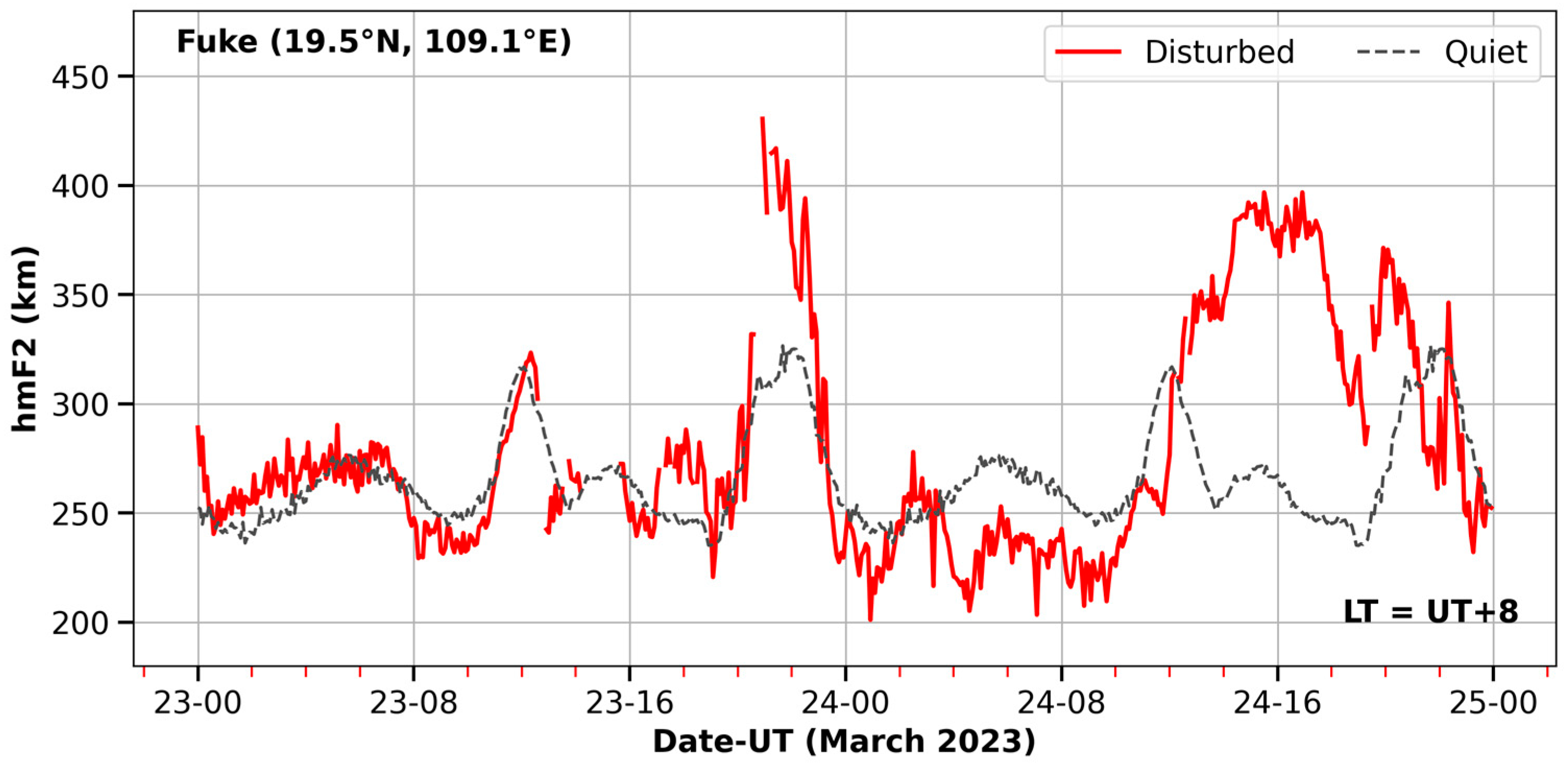 Remotesensing 16 01594 g012