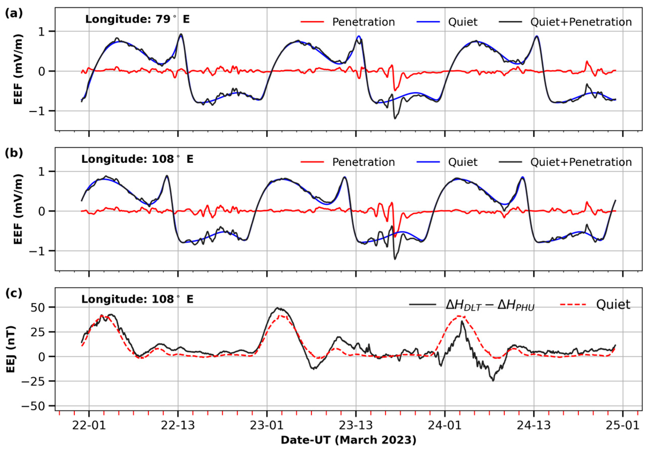 Remotesensing 16 01594 g015