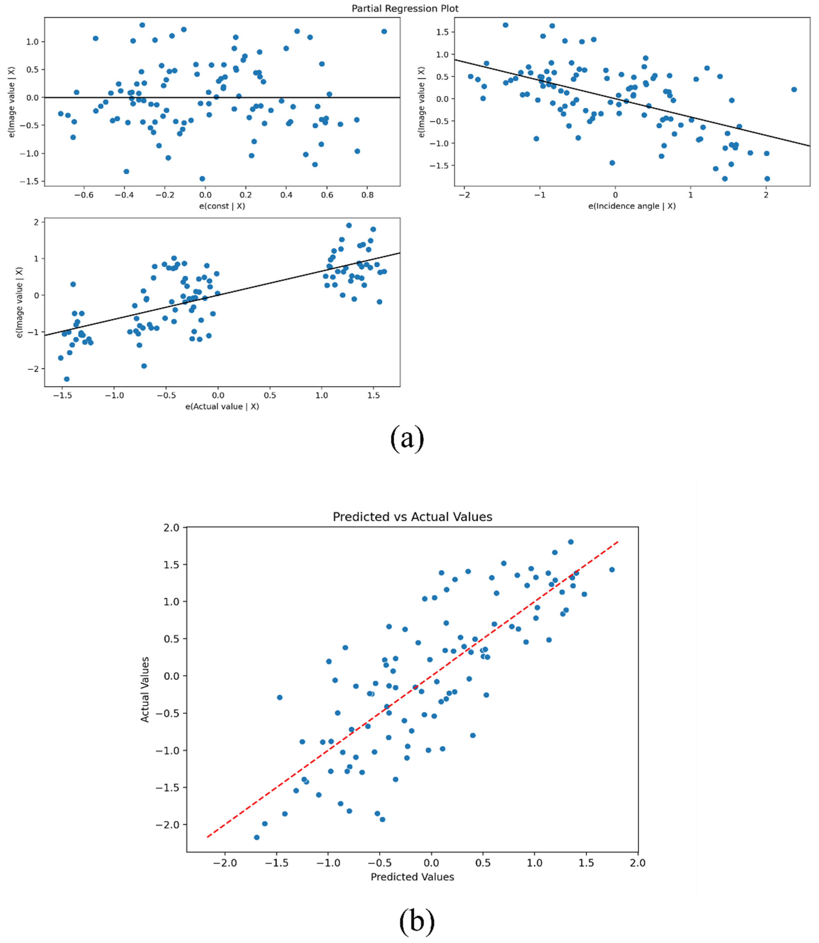 Remotesensing 16 01607 g008