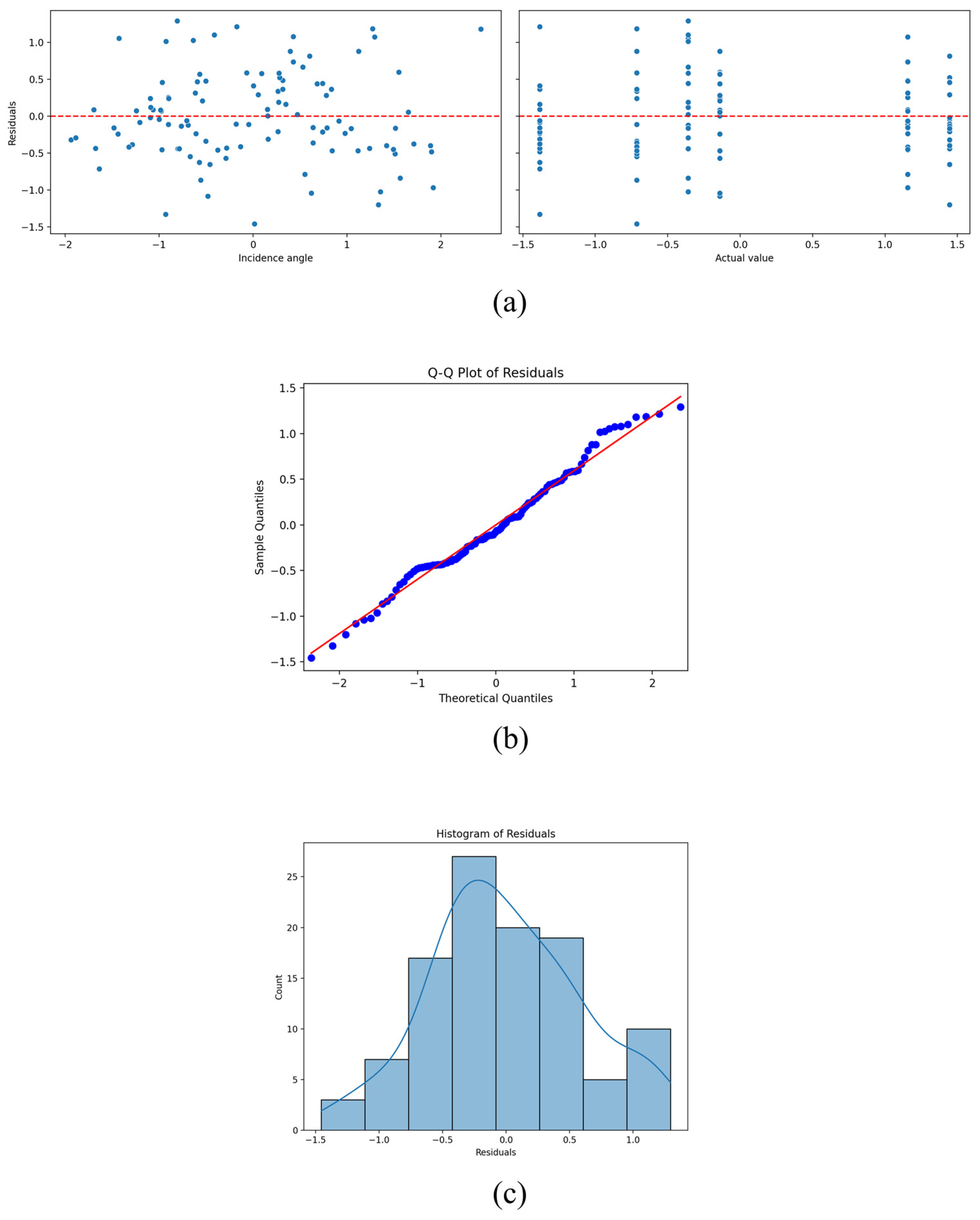 Remotesensing 16 01607 g009