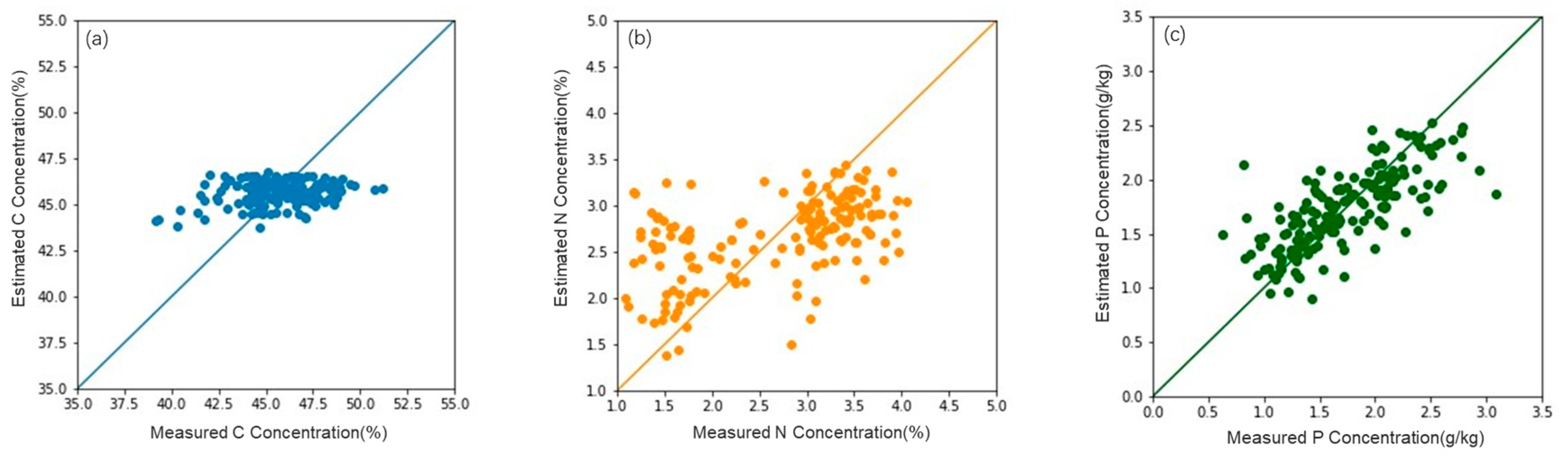 Remotesensing 16 01624 g005 Remotesensing 16 01624 g005