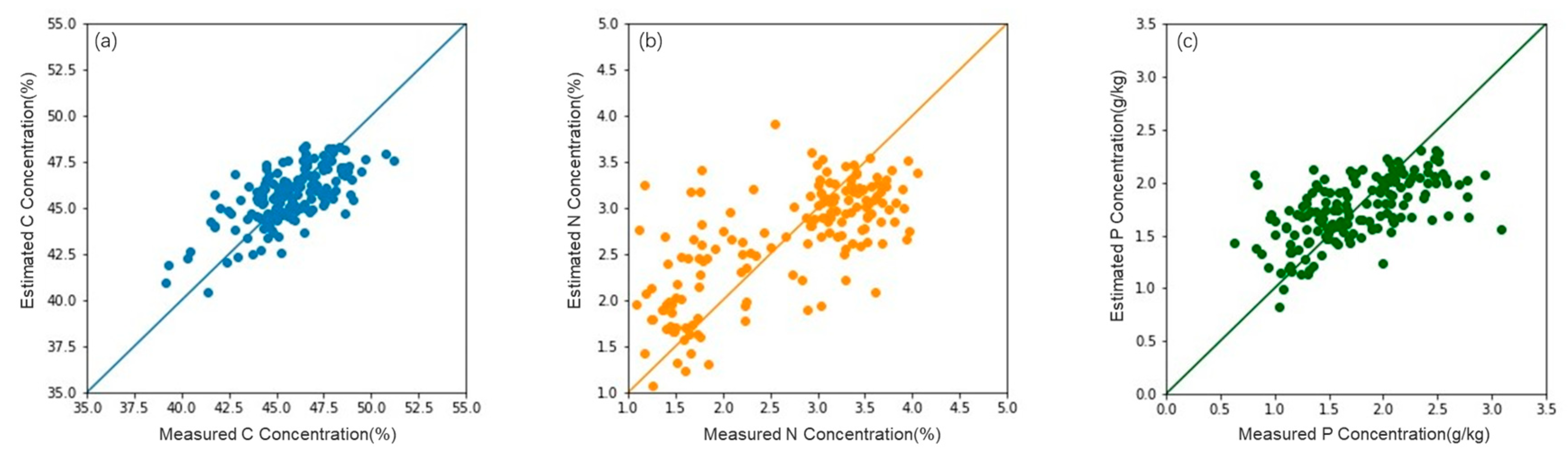 Remotesensing 16 01624 g006 Remotesensing 16 01624 g006