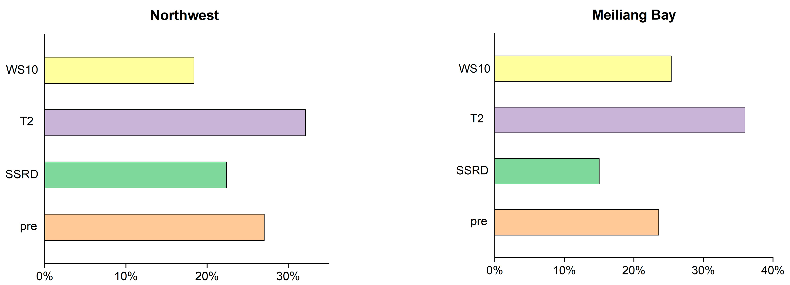 Remotesensing 16 01680 g006a