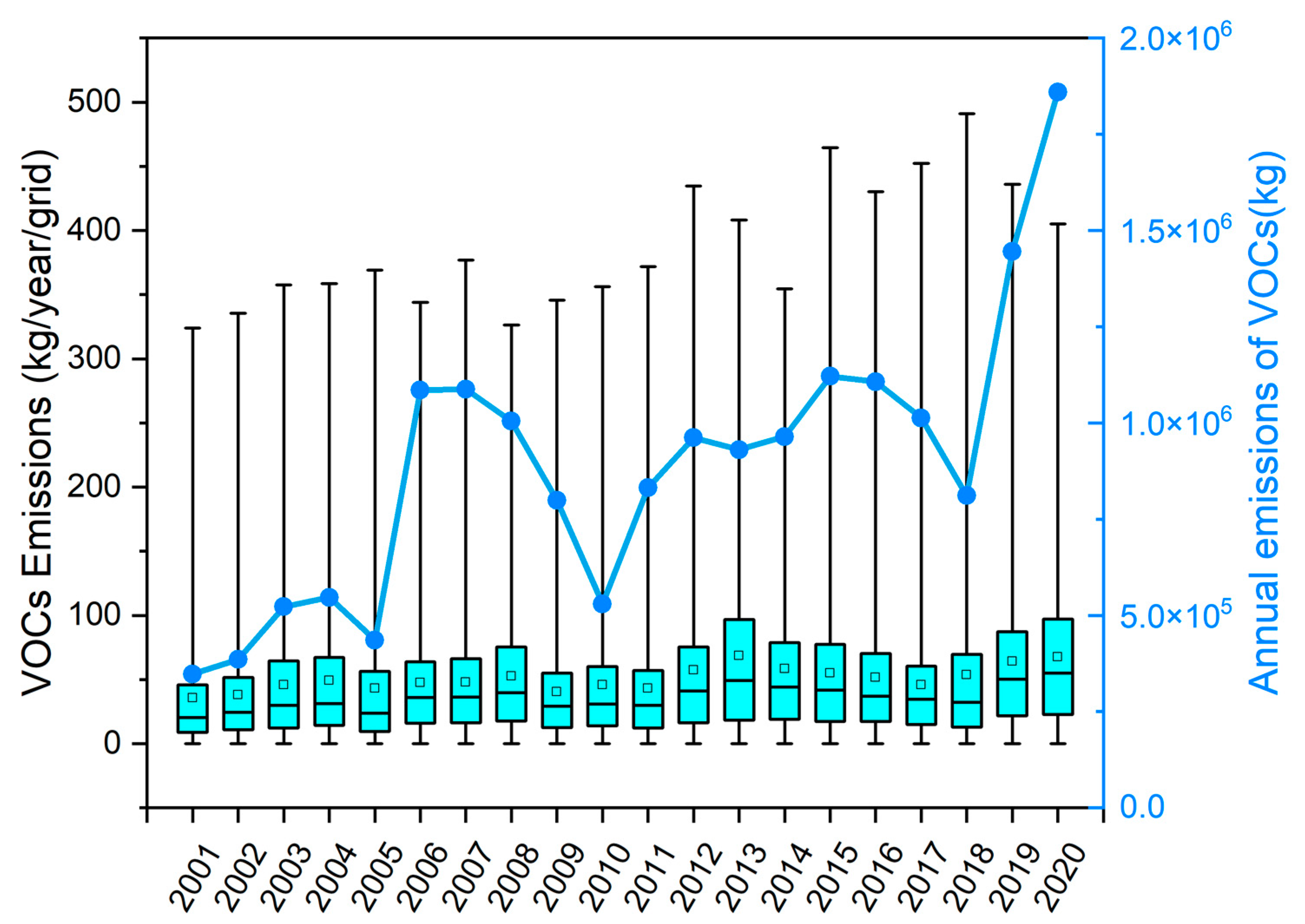 Remotesensing 16 01680 g008