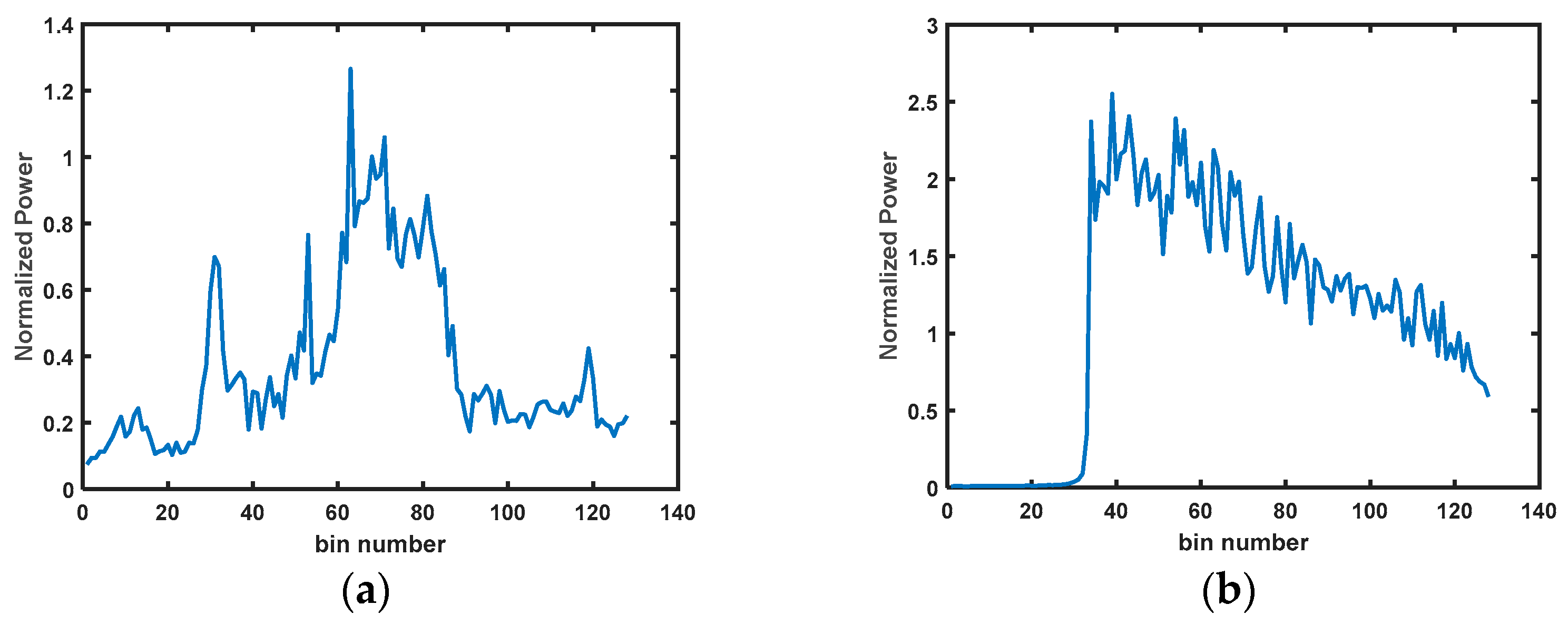 Remotesensing 16 01682 g002
