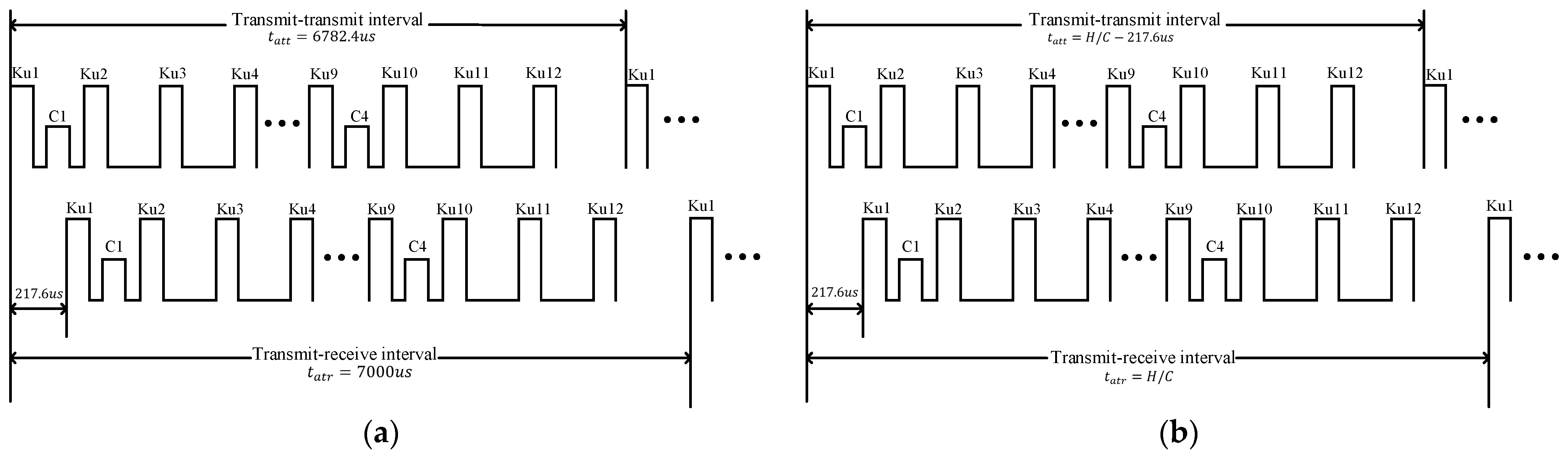 Remotesensing 16 01682 g003