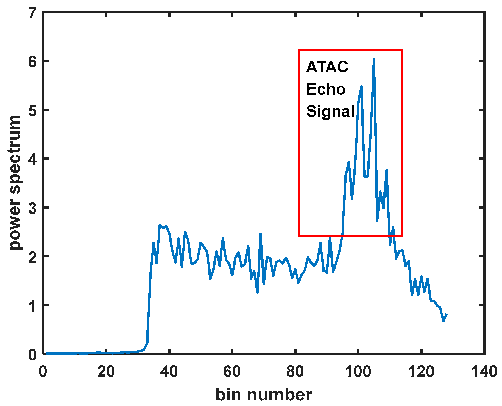 Remotesensing 16 01682 g009