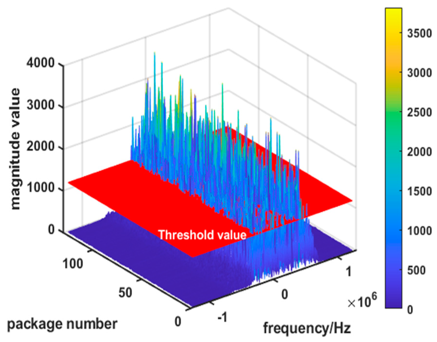 Remotesensing 16 01682 g010