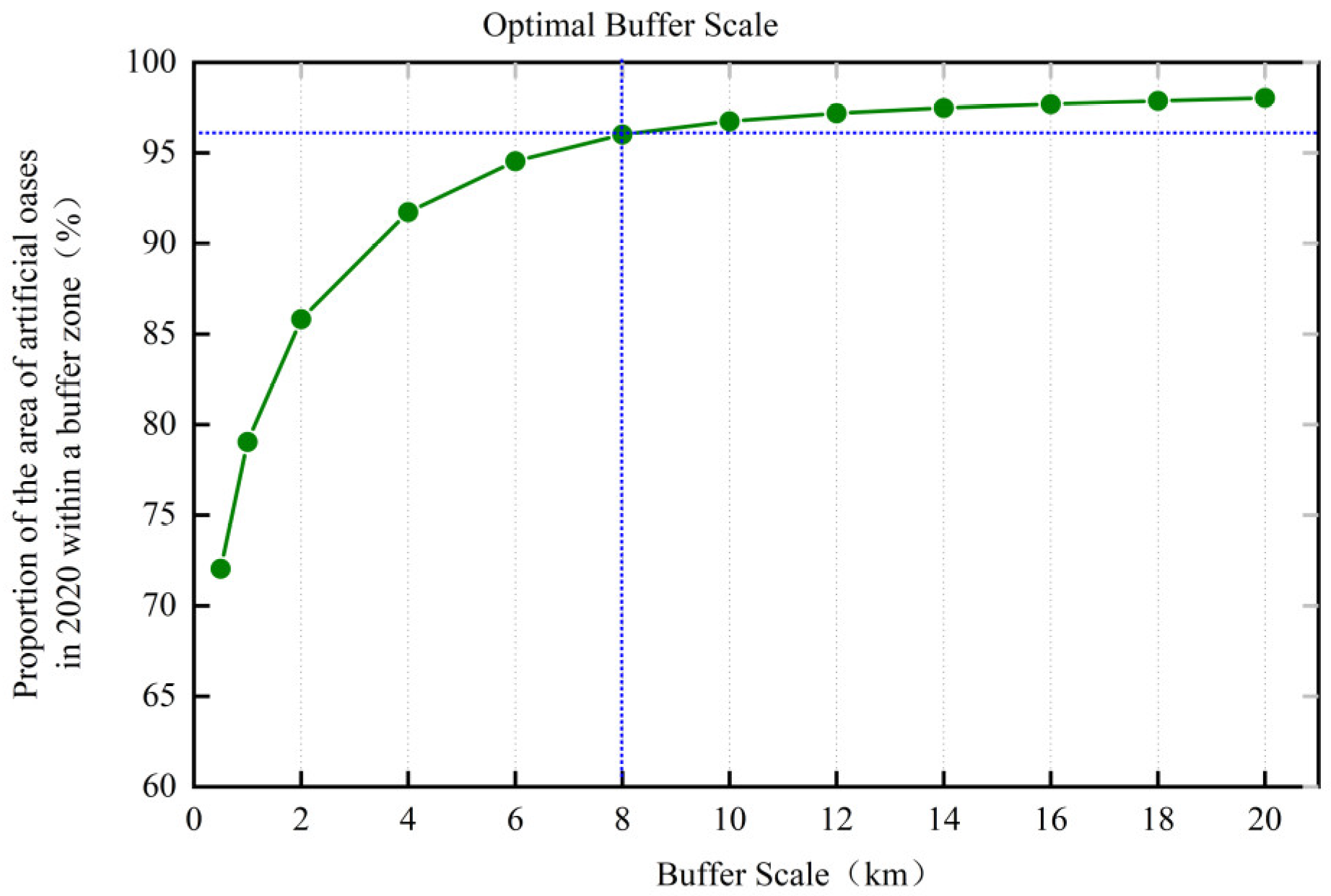 Remotesensing 16 01701 g006