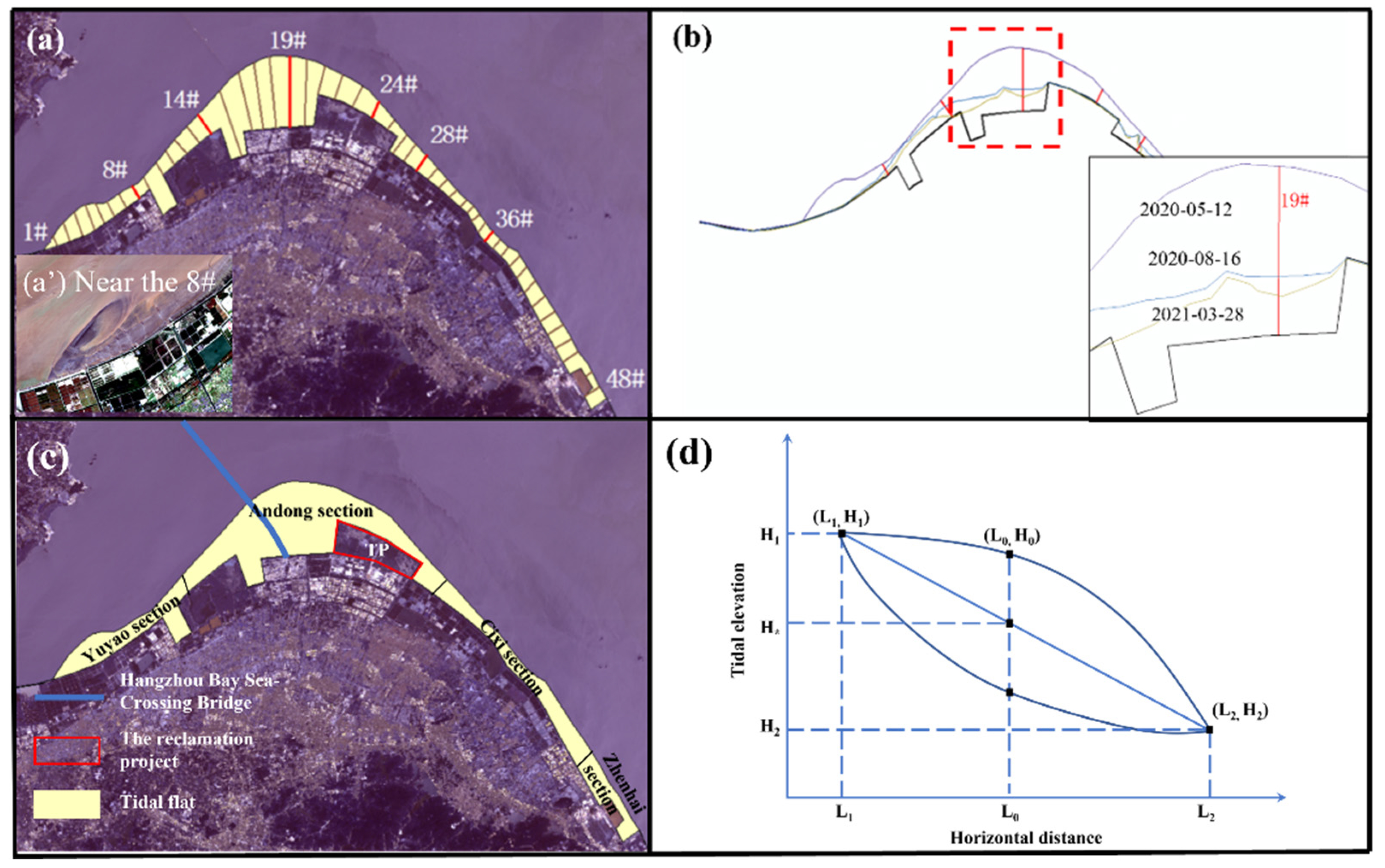 Remotesensing 16 01702 g003
