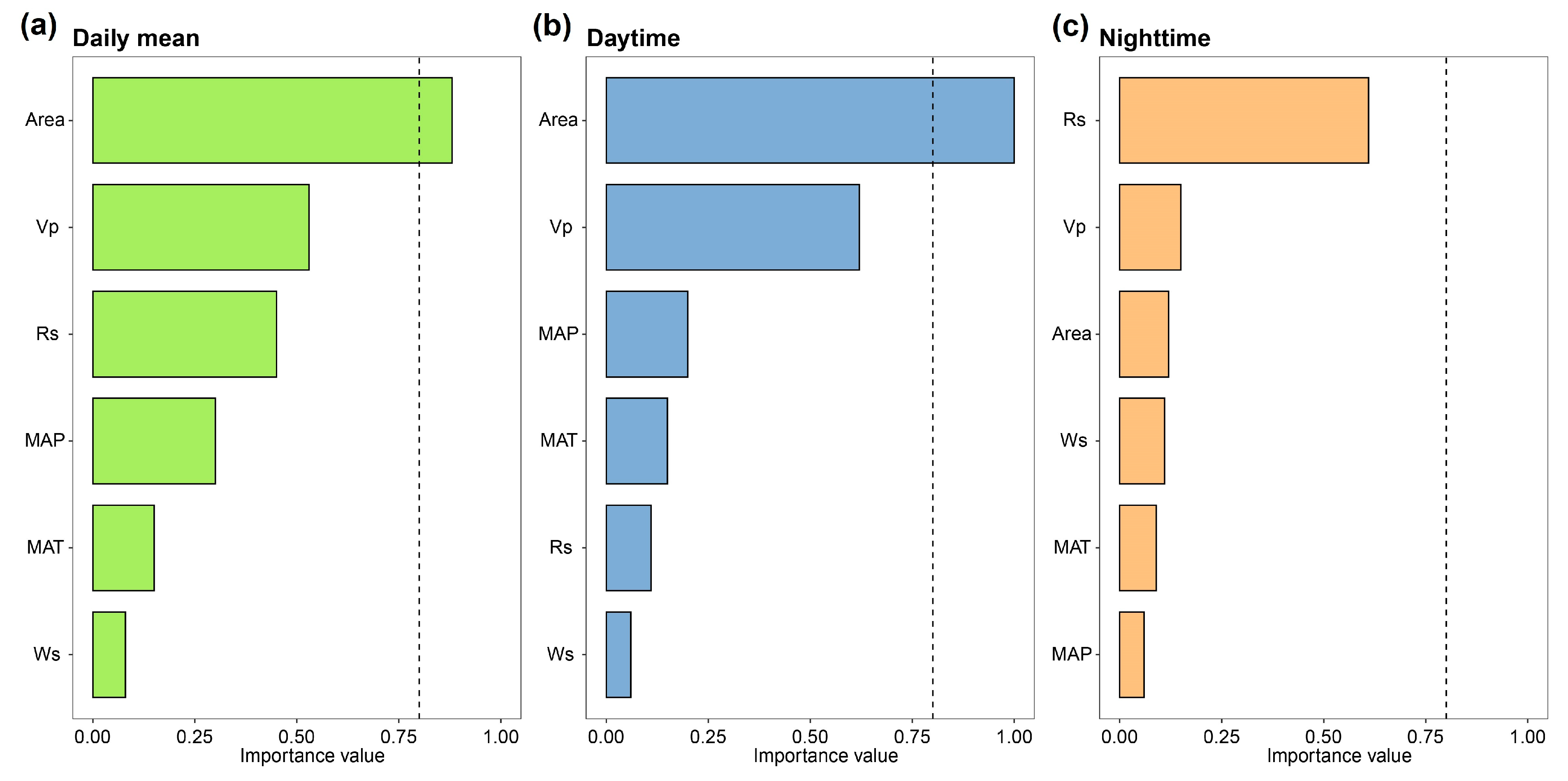 Remotesensing 16 01711 g008